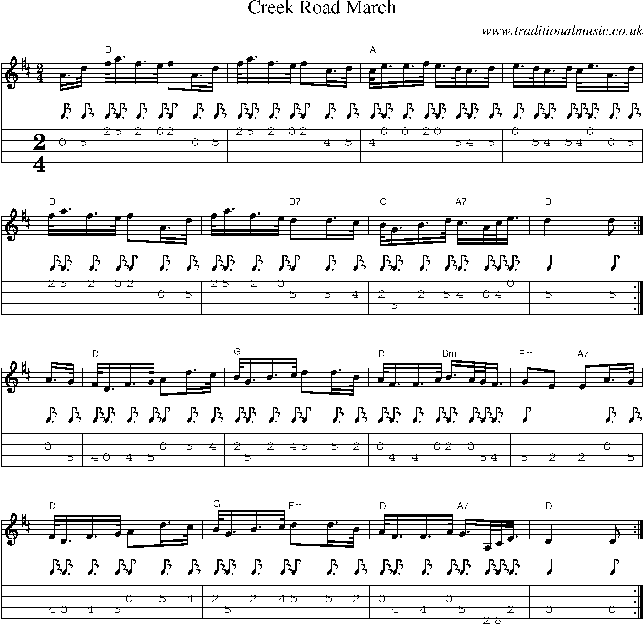 Music Score and Mandolin Tabs for Creek Road March