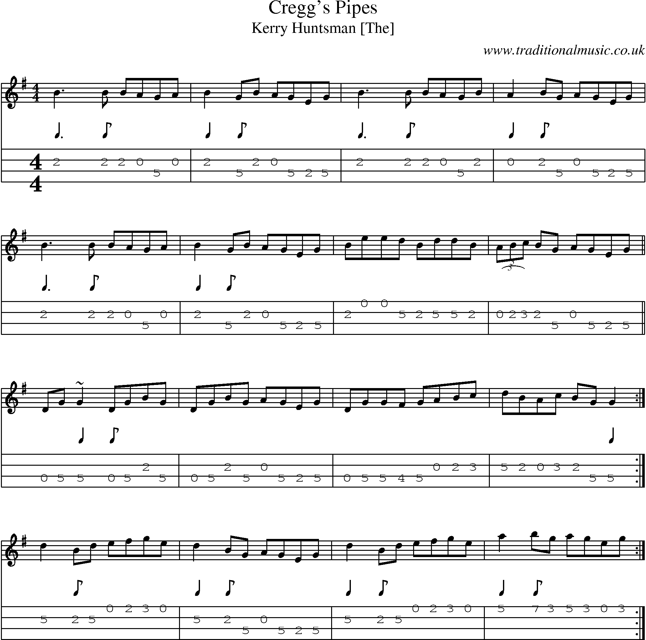 Music Score and Mandolin Tabs for Creggs Pipes