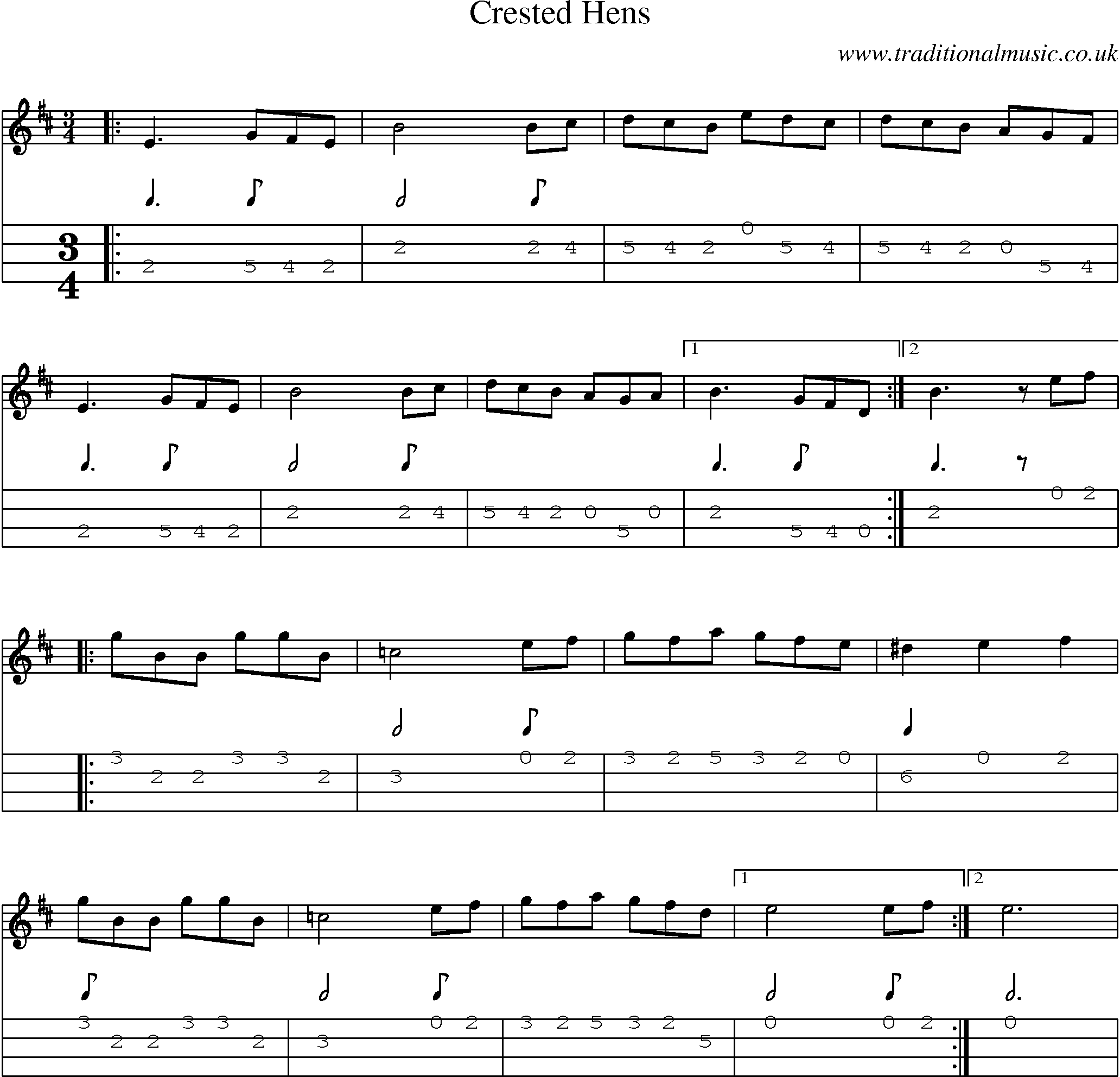 Music Score and Mandolin Tabs for Crested Hens