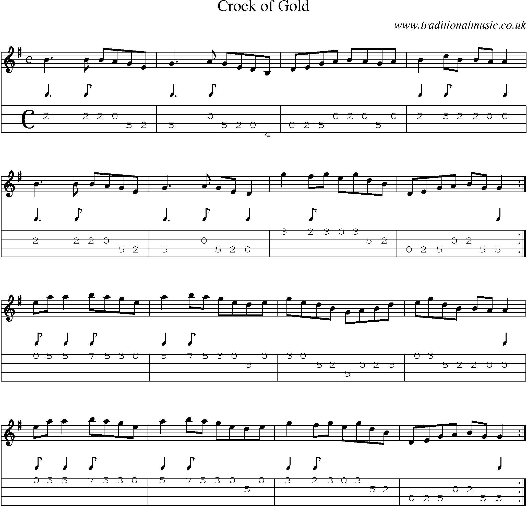 Music Score and Mandolin Tabs for Crock Of Gold