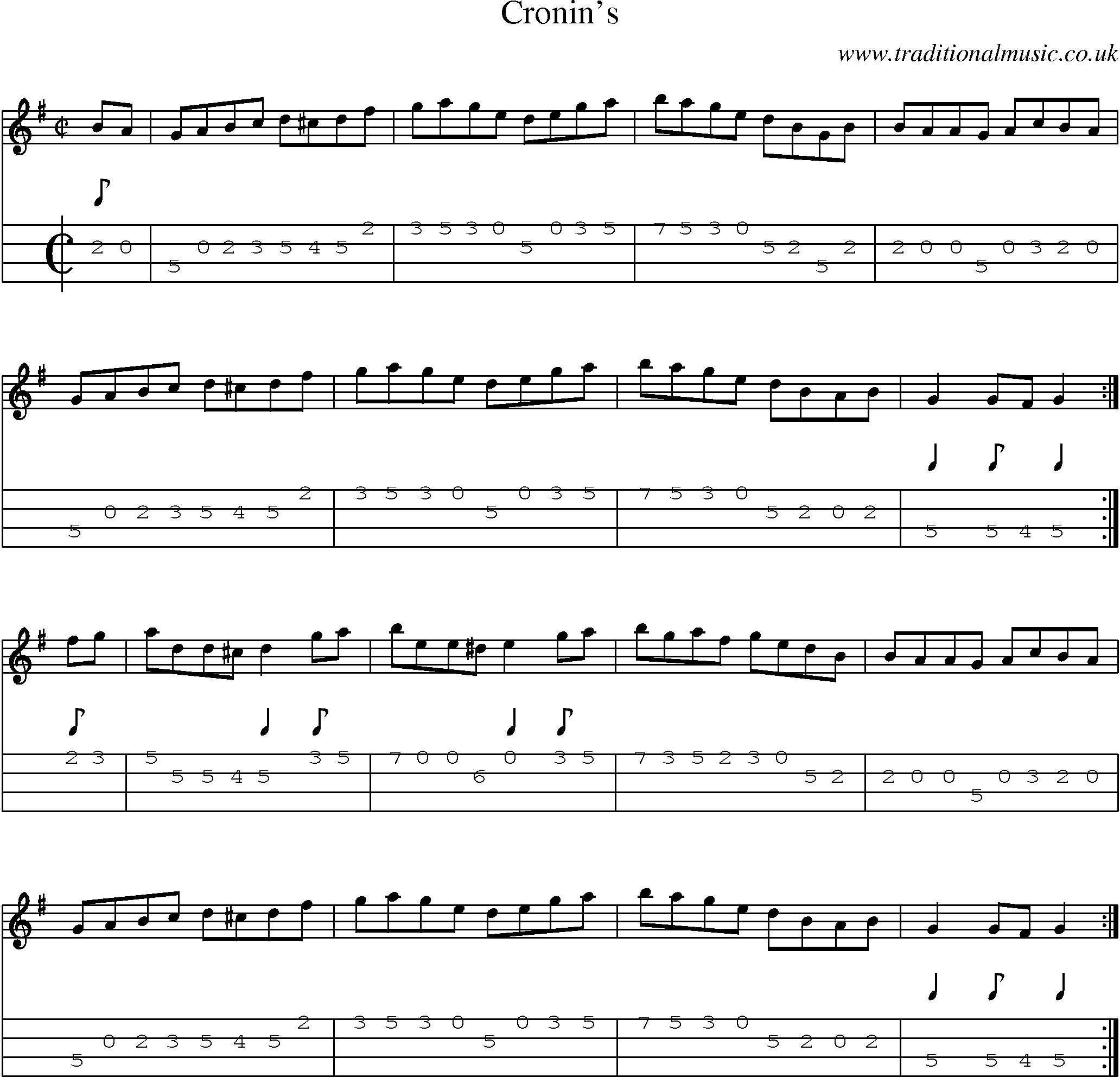 Music Score and Mandolin Tabs for Cronins