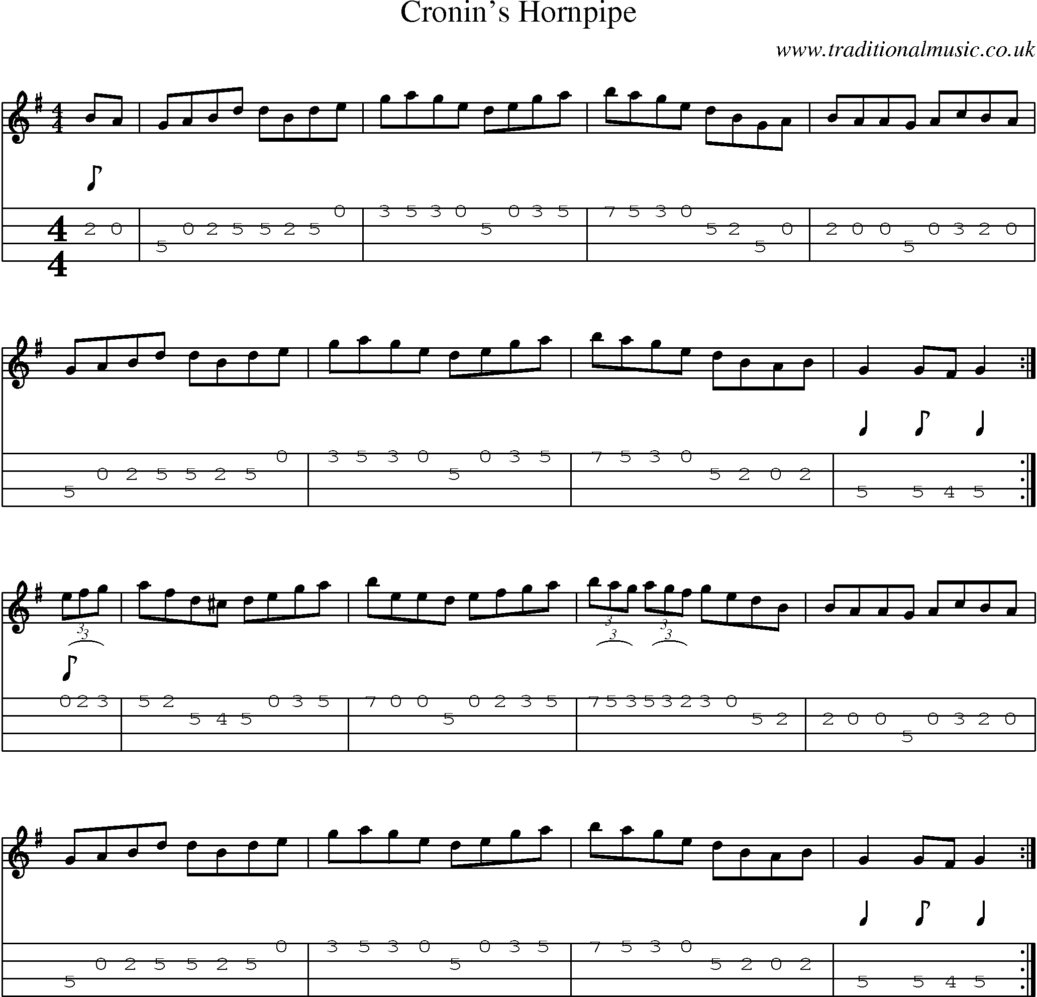 Music Score and Mandolin Tabs for Cronins Hornpipe