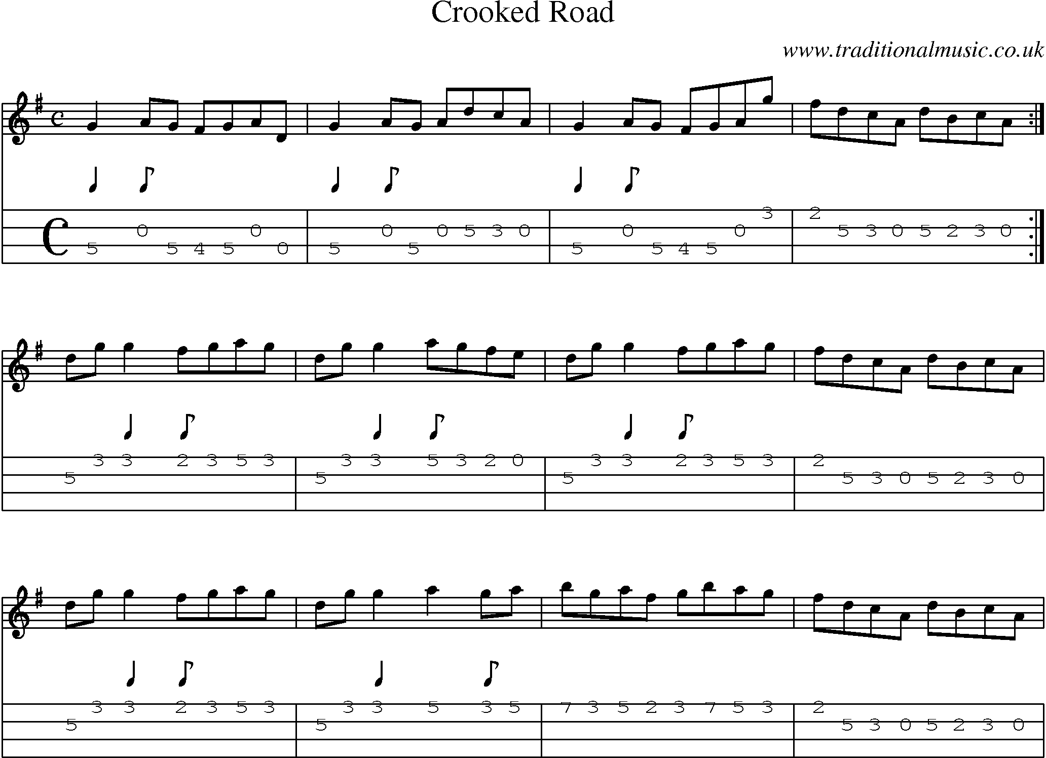 Music Score and Mandolin Tabs for Crooked Road