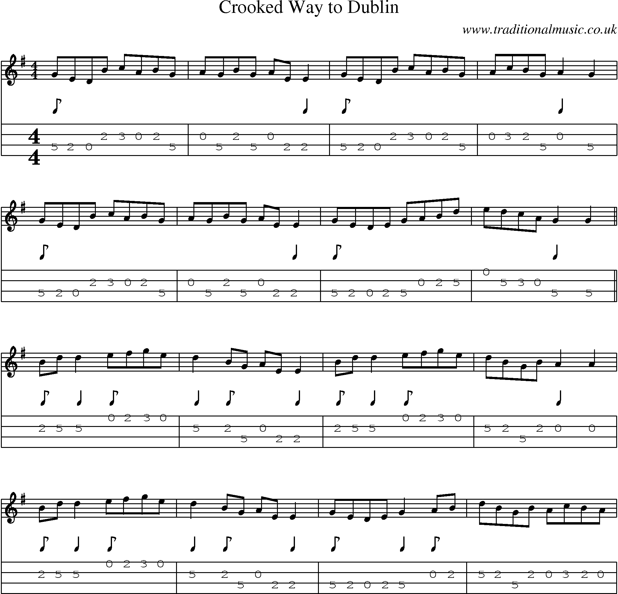 Music Score and Mandolin Tabs for Crooked Way To Dublin