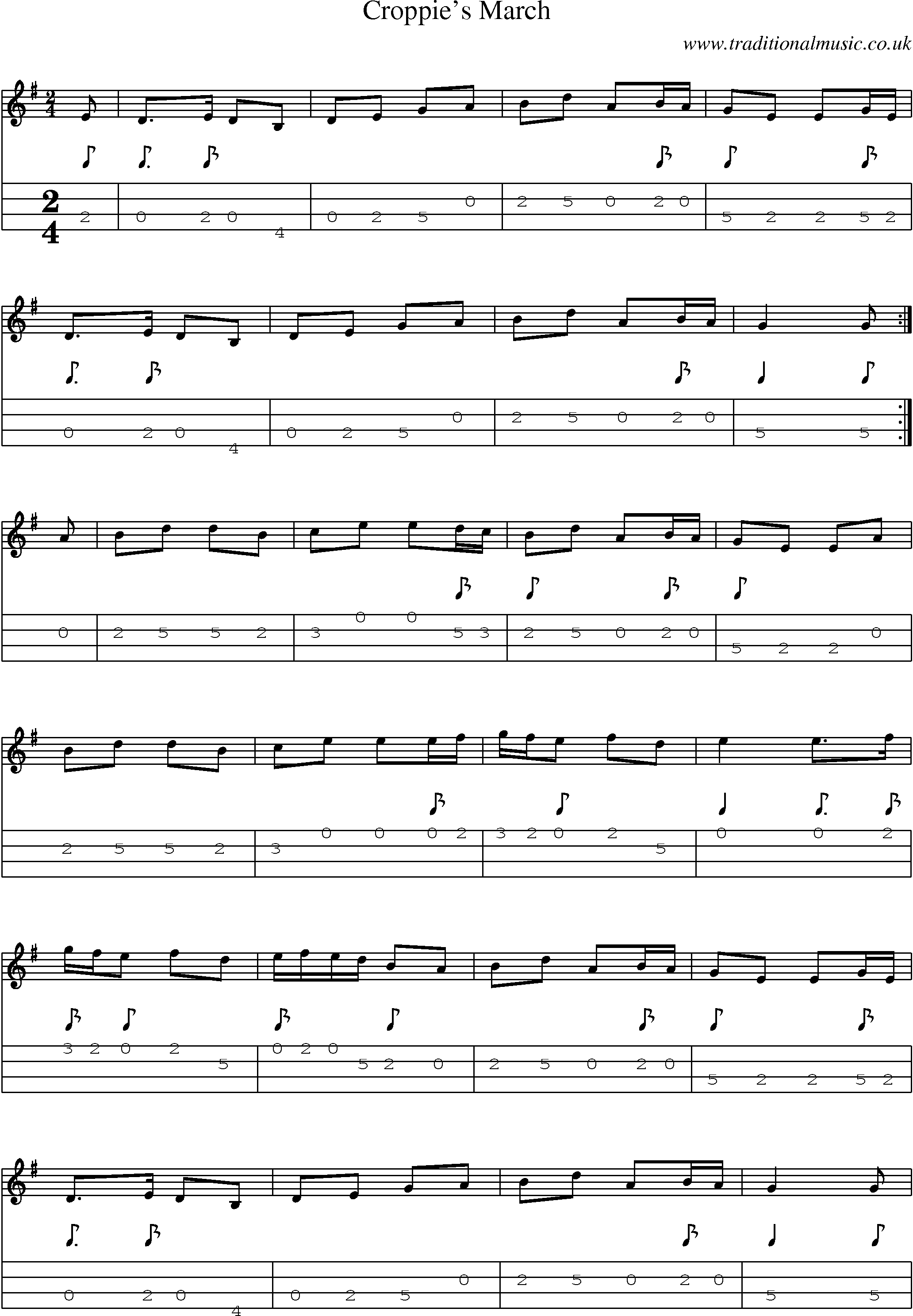 Music Score and Mandolin Tabs for Croppies March