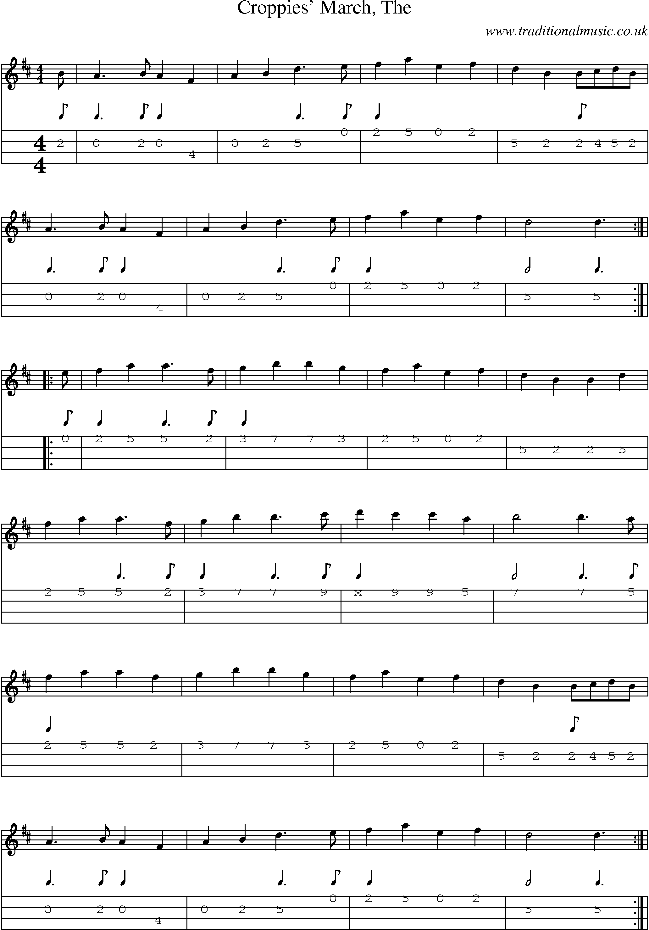Music Score and Mandolin Tabs for Croppies March 