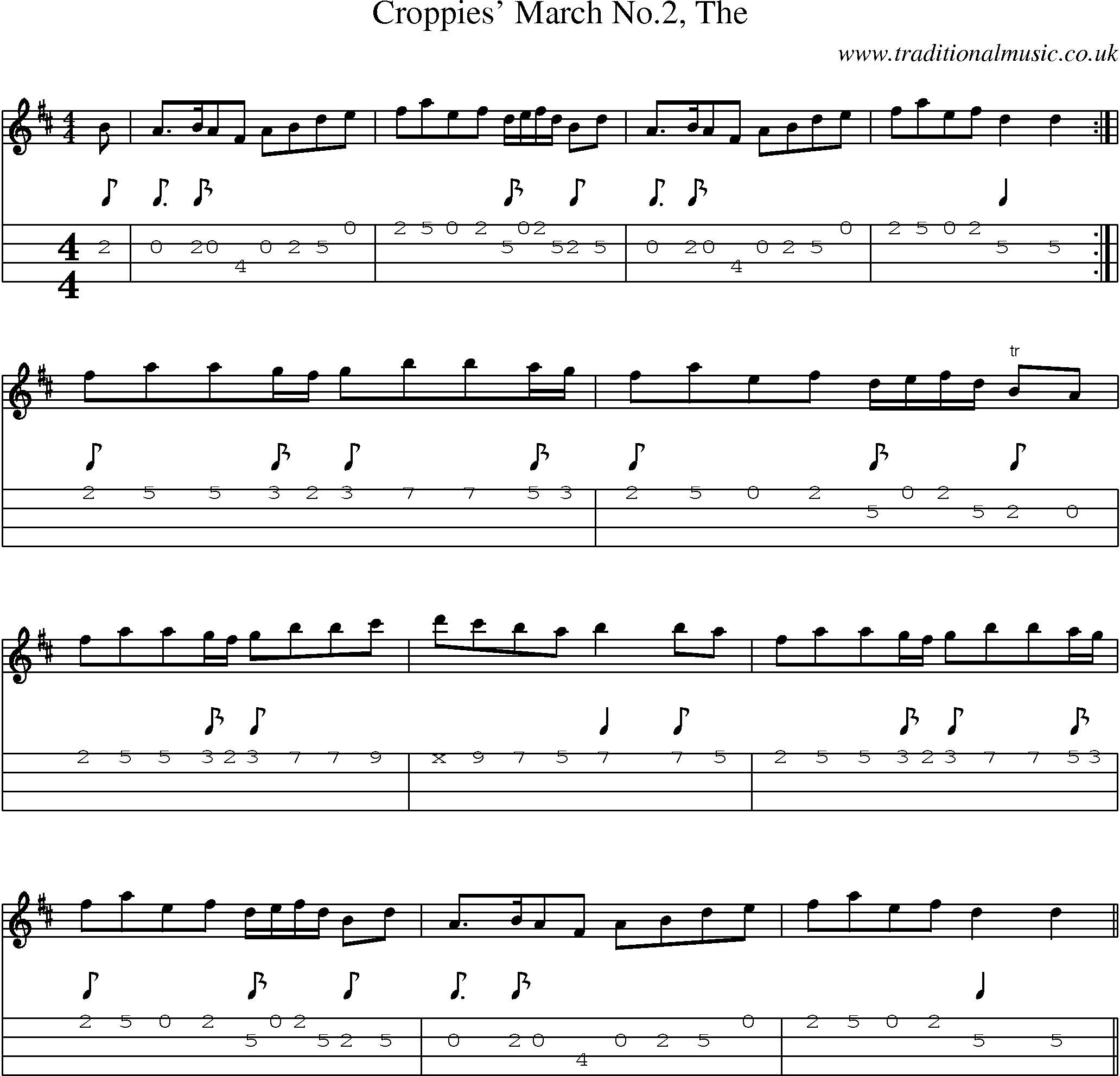 Music Score and Mandolin Tabs for Croppies March No2