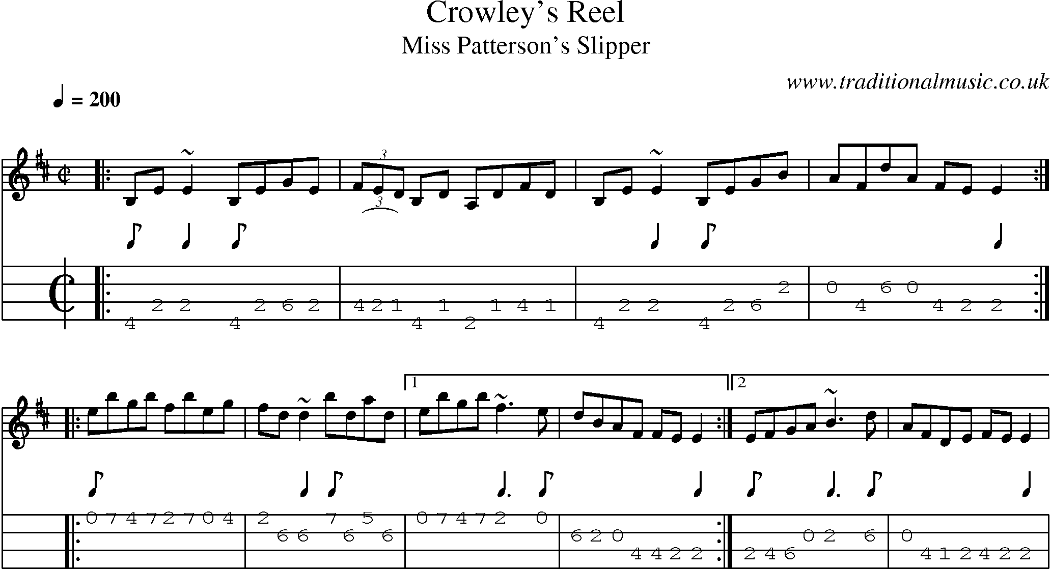 Music Score and Mandolin Tabs for Crowleys Reel