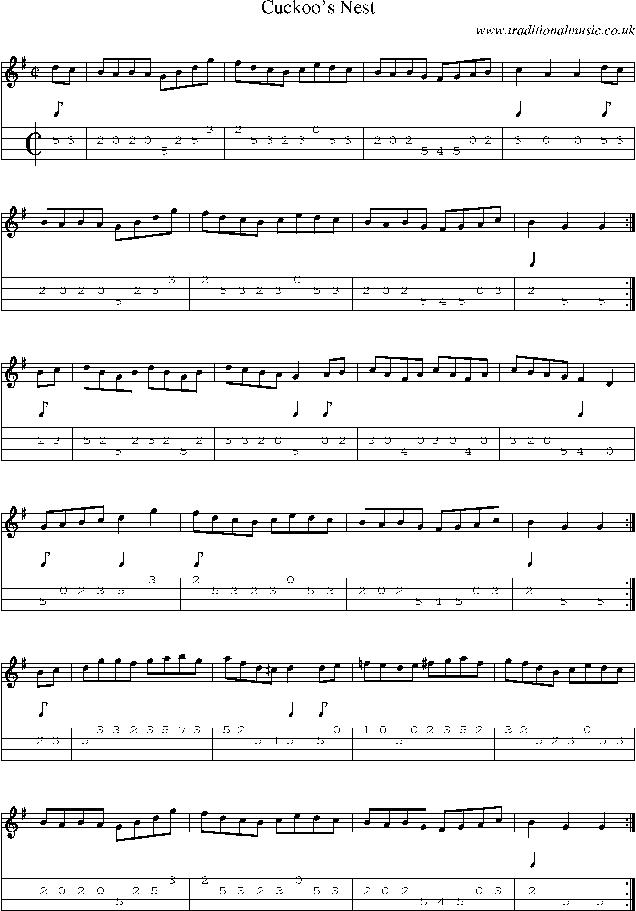 Music Score and Mandolin Tabs for Cuckoos Nest
