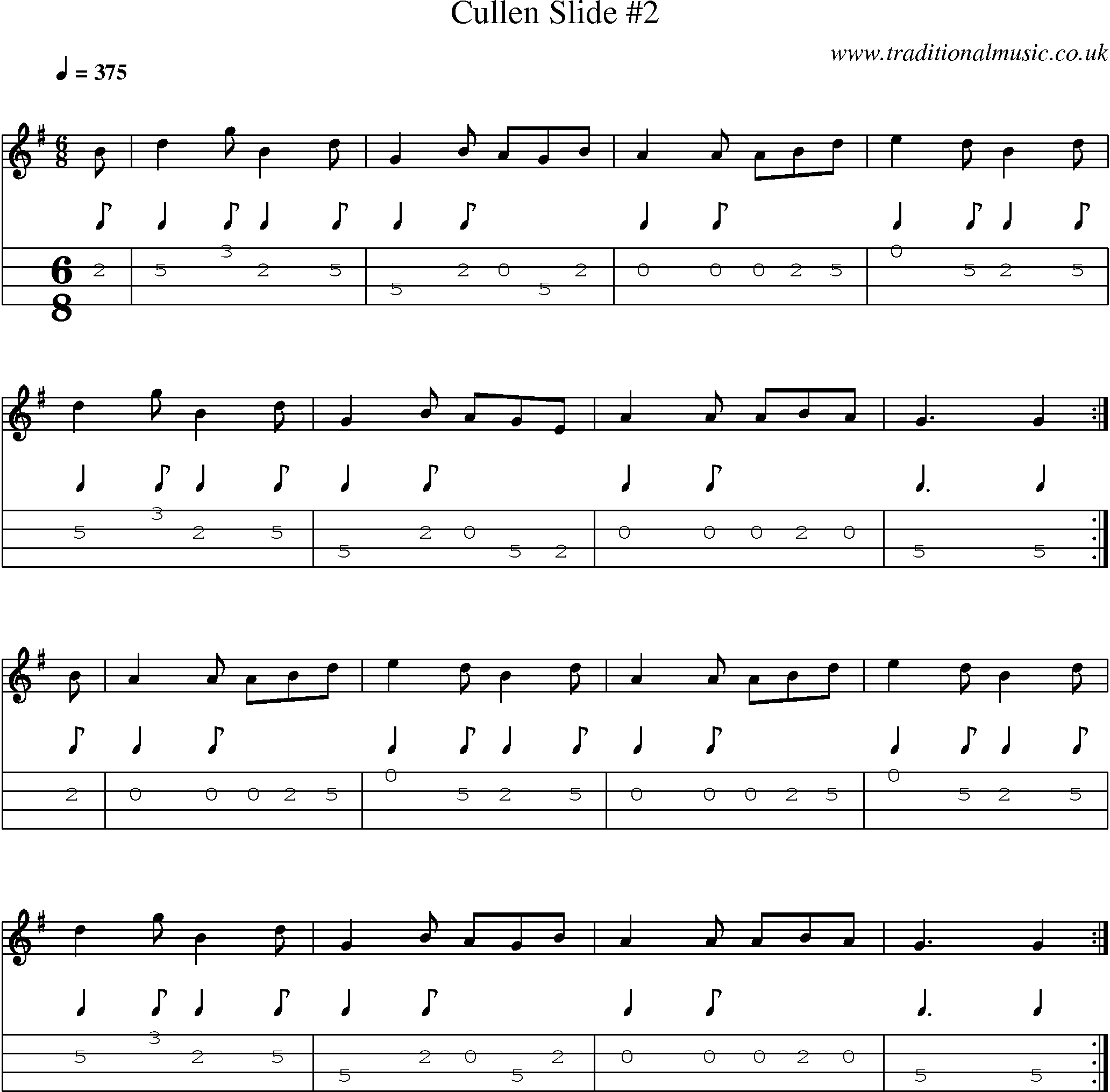 Music Score and Mandolin Tabs for Cullen Slide 2