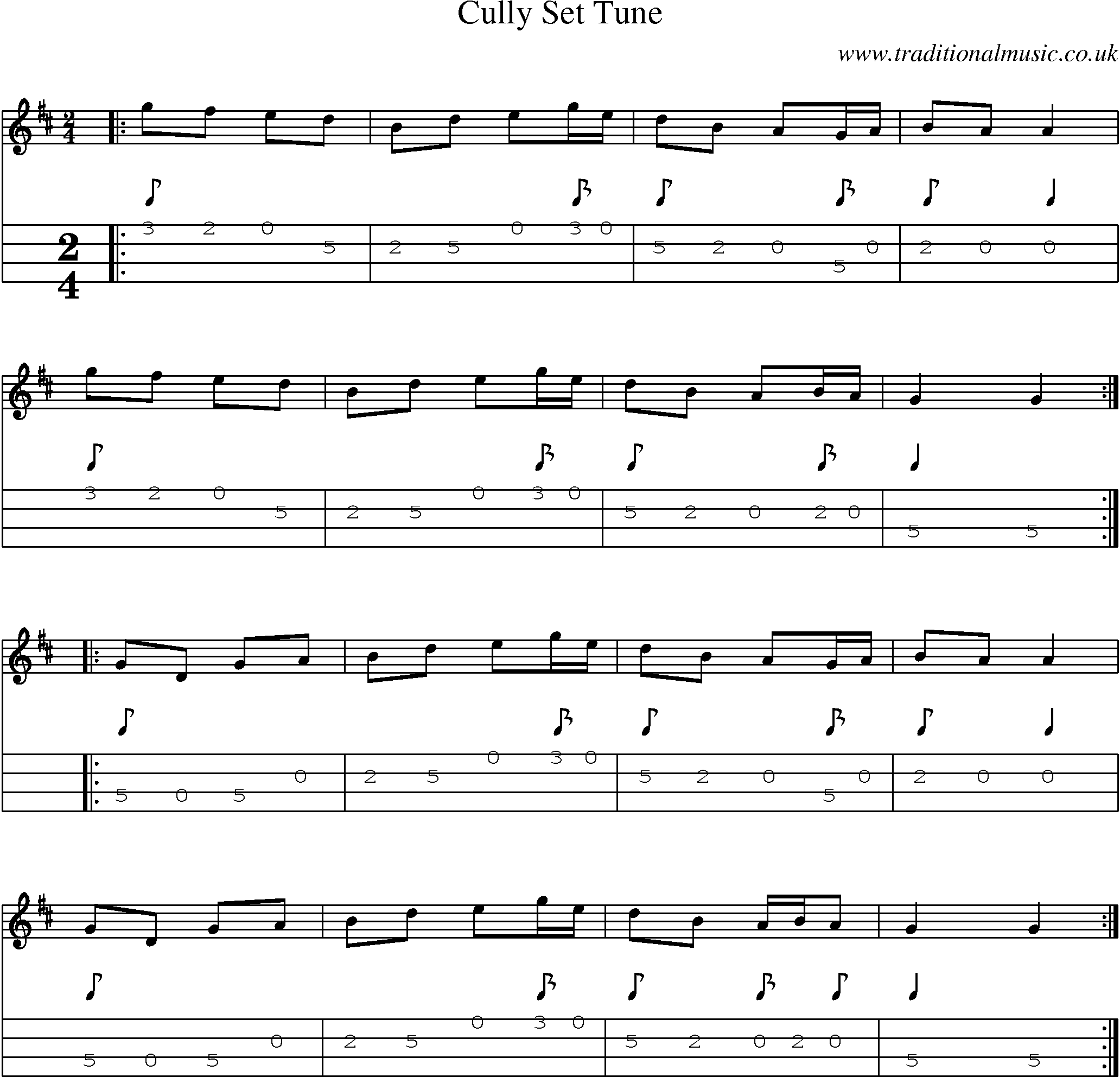 Music Score and Mandolin Tabs for Cully Set Tune