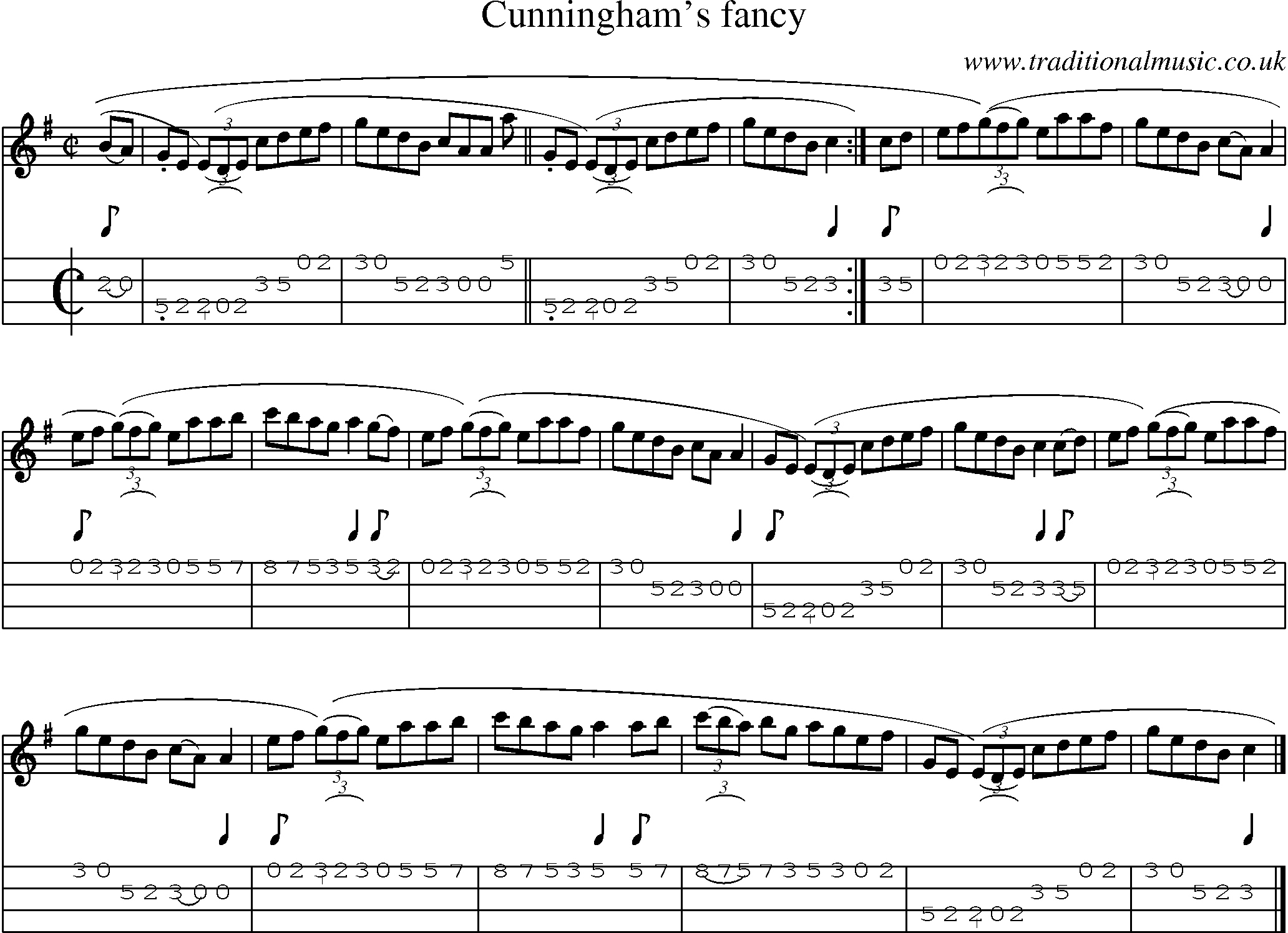 Music Score and Mandolin Tabs for Cunninghams Fancy