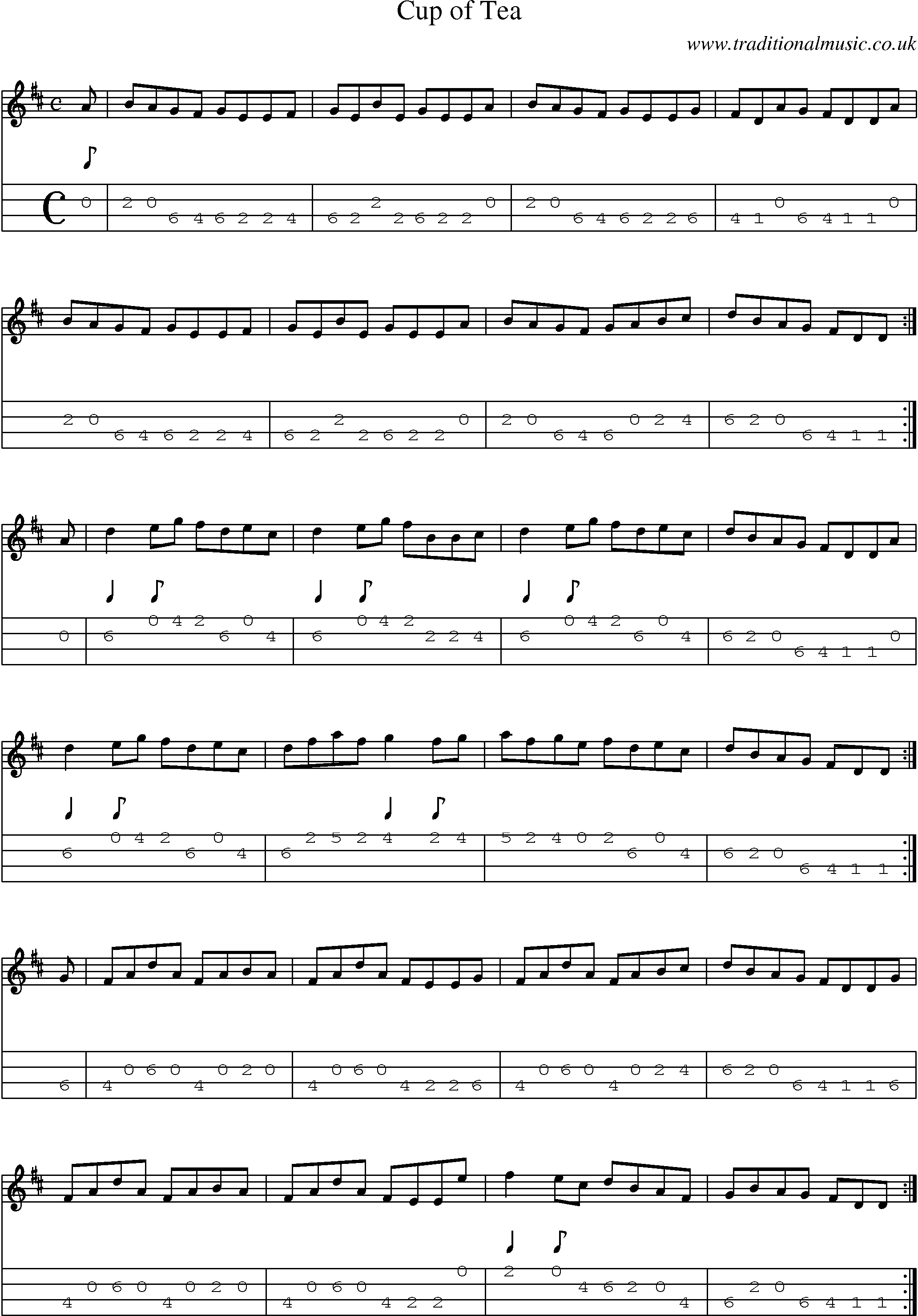 Music Score and Mandolin Tabs for Cup Of Tea