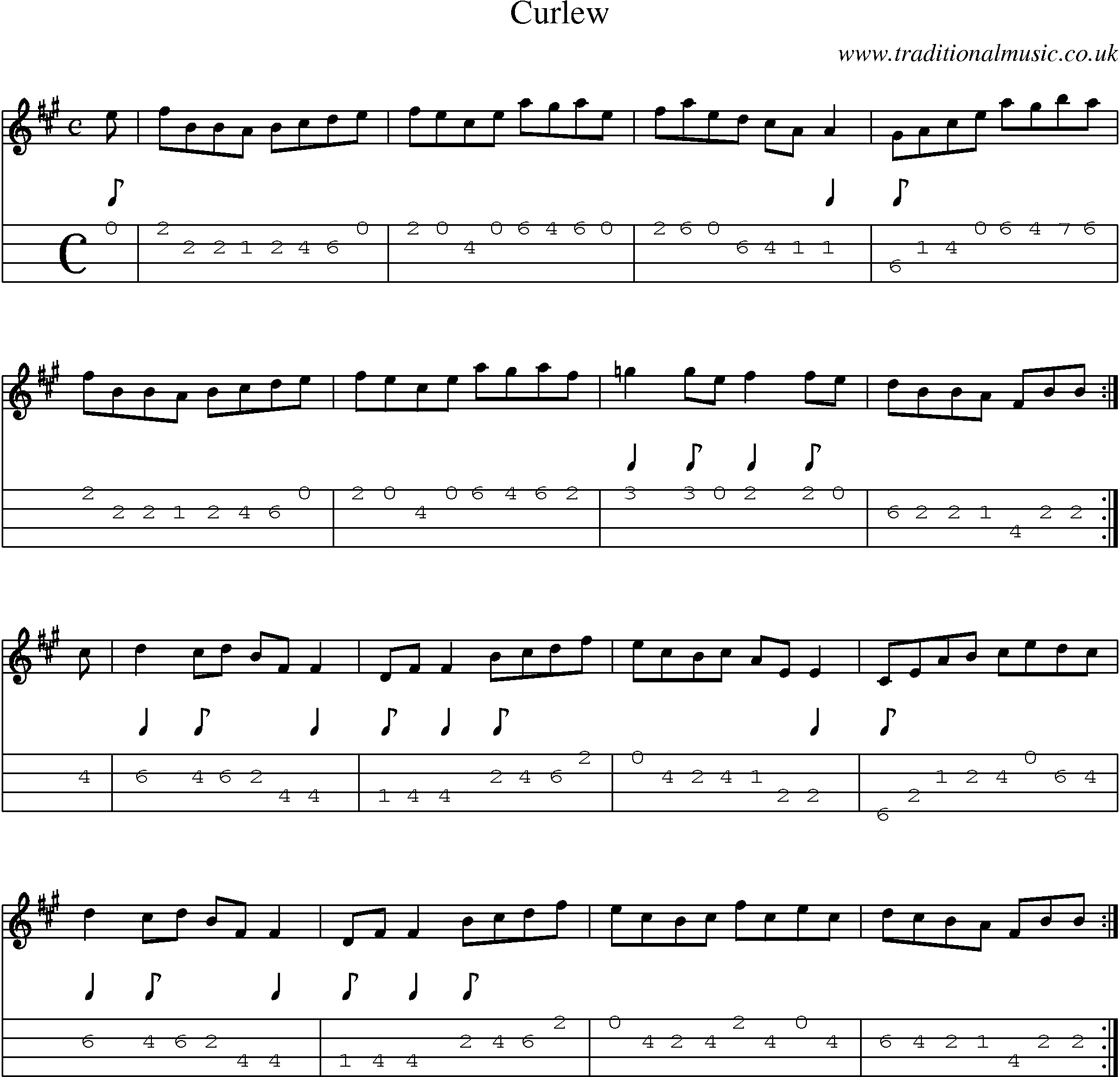 Music Score and Mandolin Tabs for Curlew
