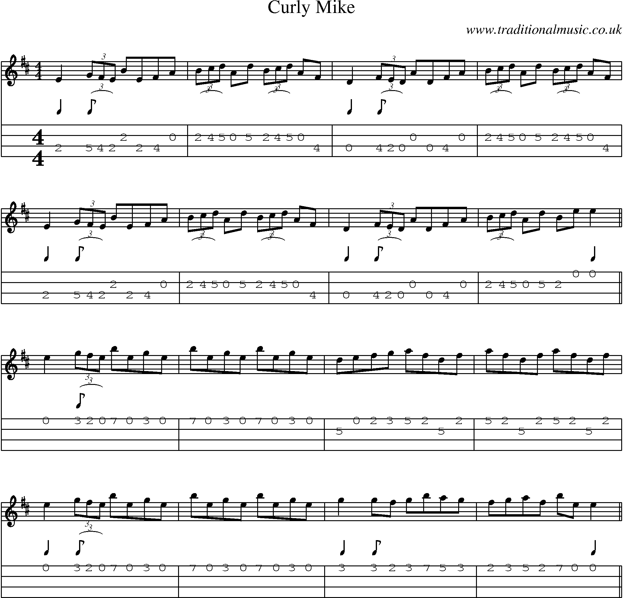 Music Score and Mandolin Tabs for Curly Mike