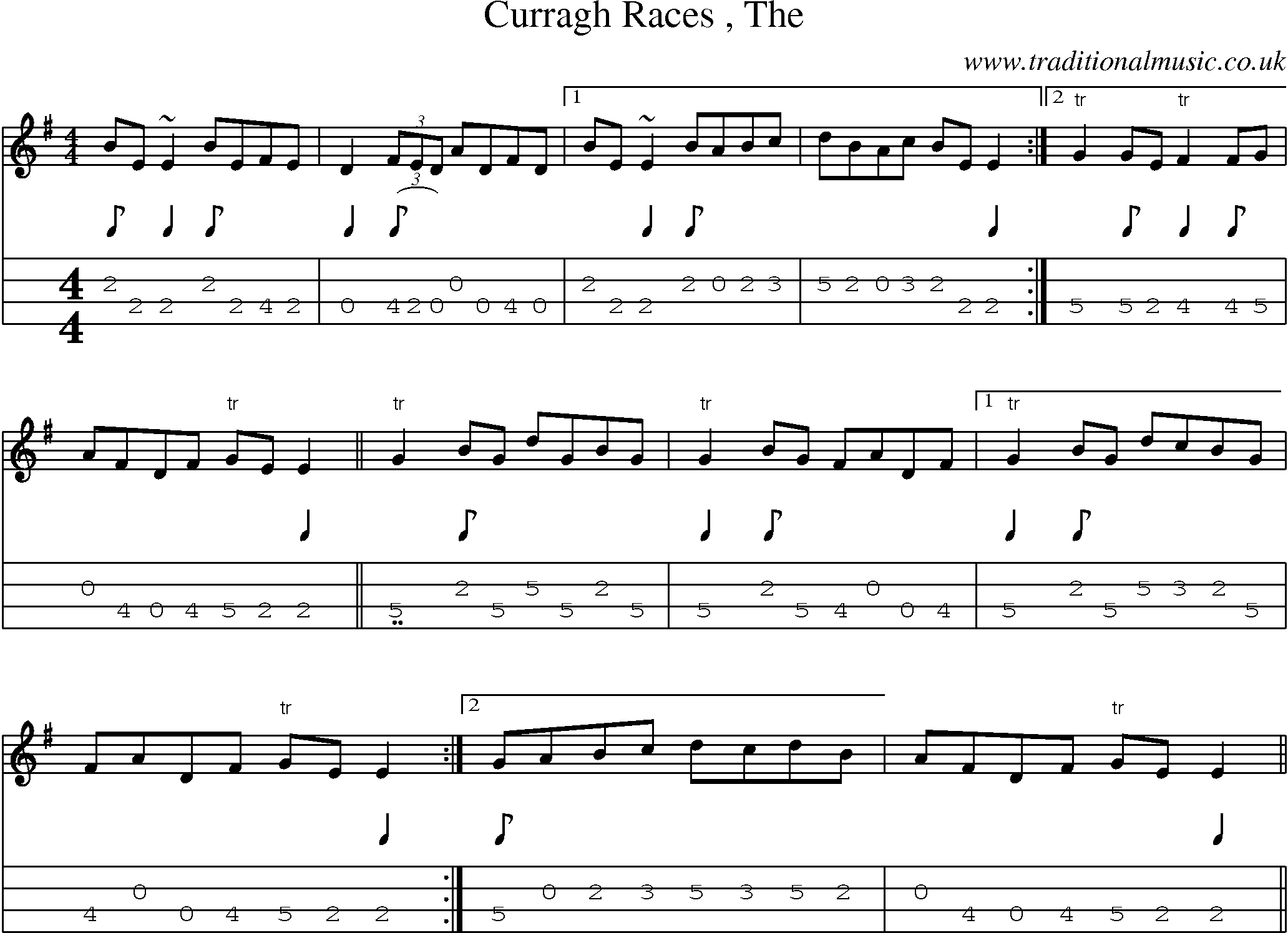 Music Score and Mandolin Tabs for Curragh Races