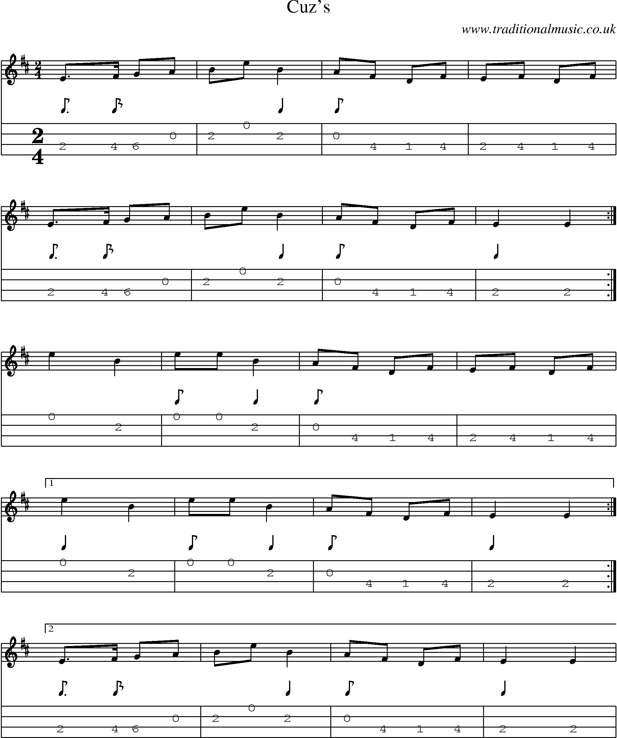 Music Score and Mandolin Tabs for Cuzs