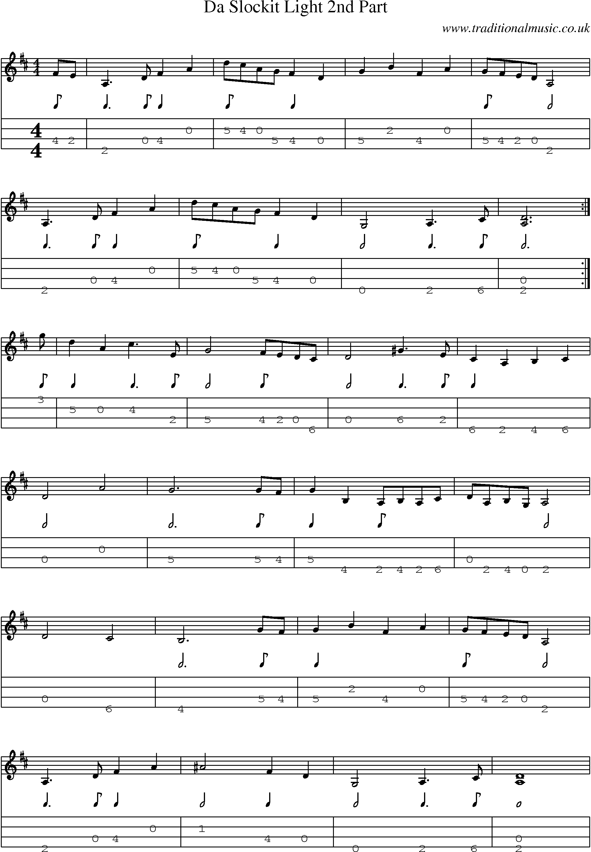 Music Score and Mandolin Tabs for Da Slockit Light 2nd Part