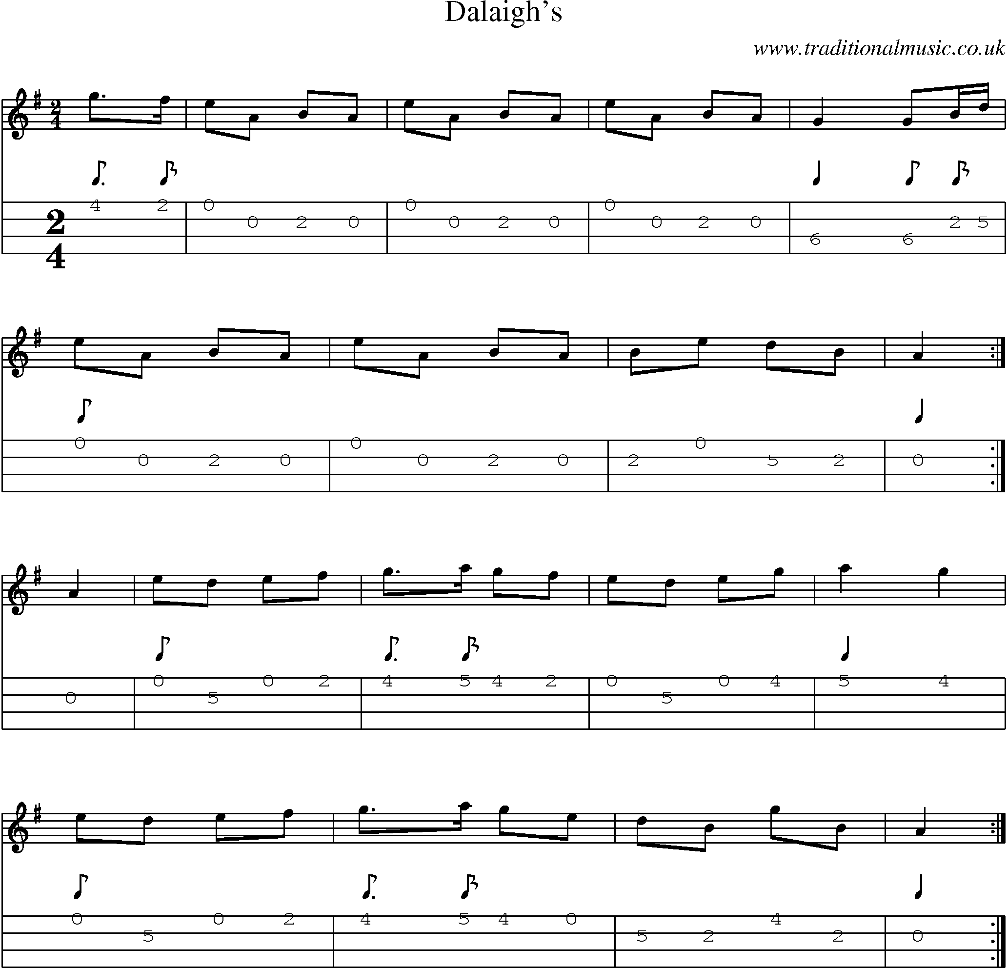 Music Score and Mandolin Tabs for Dalaighs