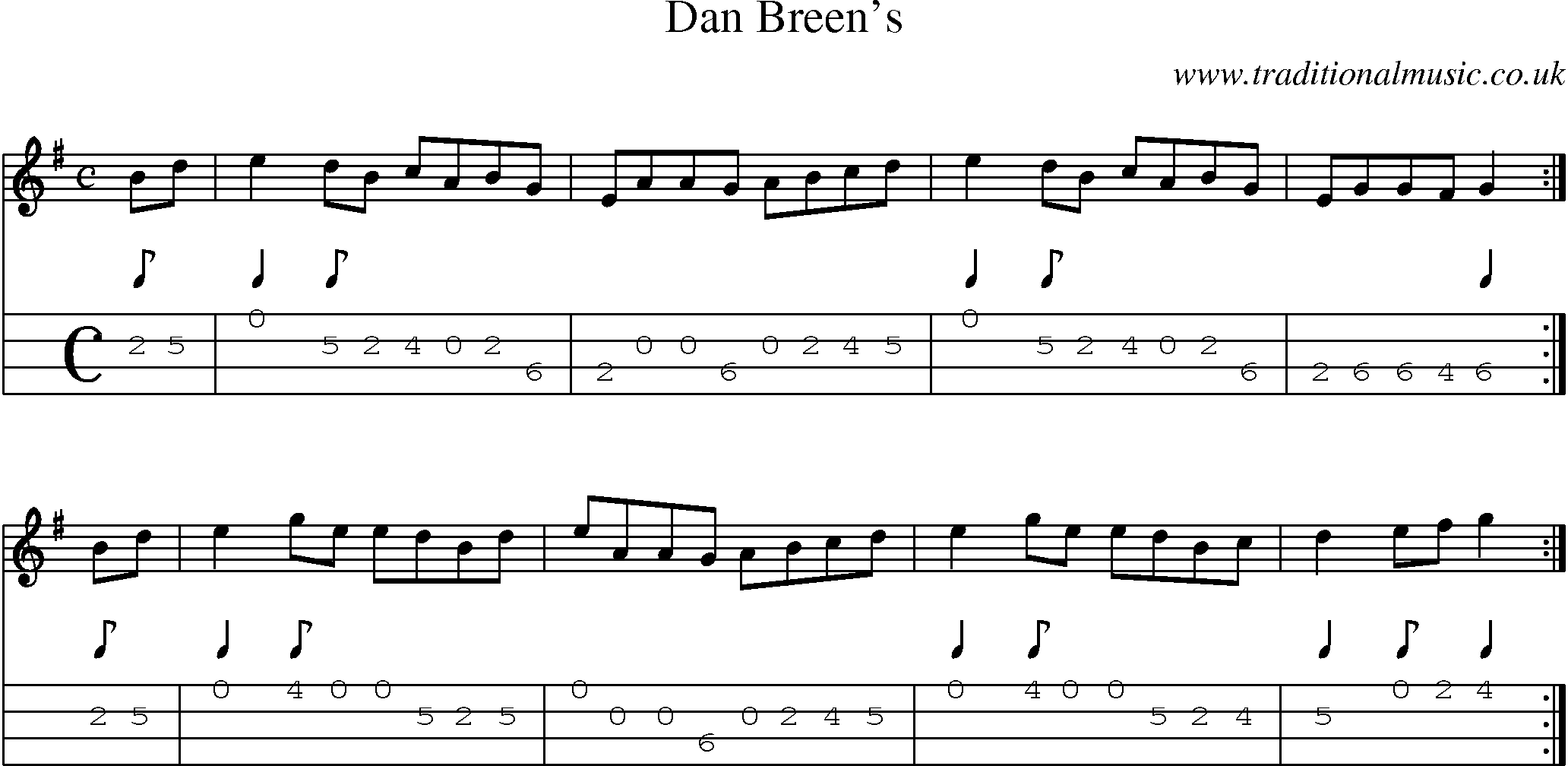 Music Score and Mandolin Tabs for Dan Breens