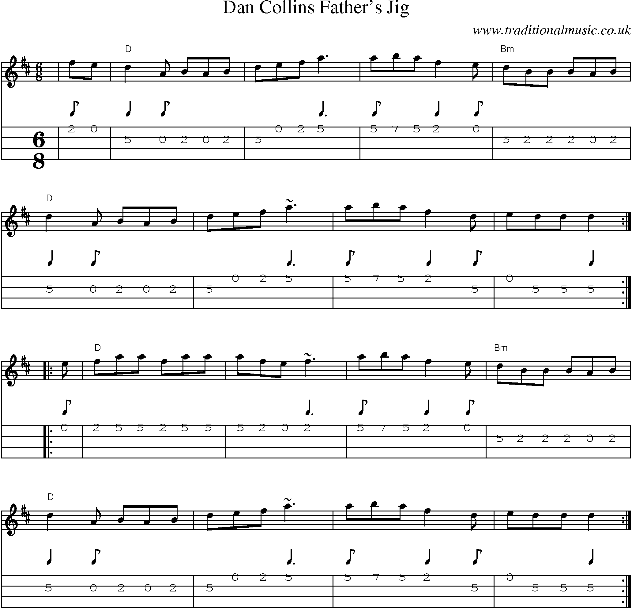 Music Score and Mandolin Tabs for Dan Collins Fathers Jig