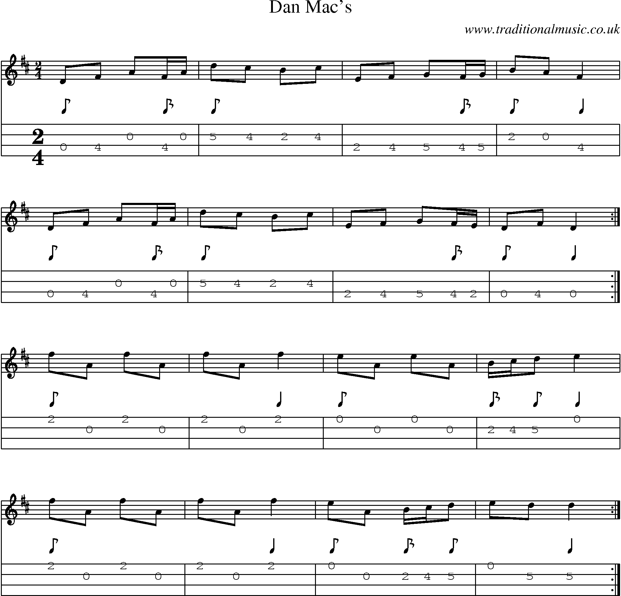 Music Score and Mandolin Tabs for Dan Macs