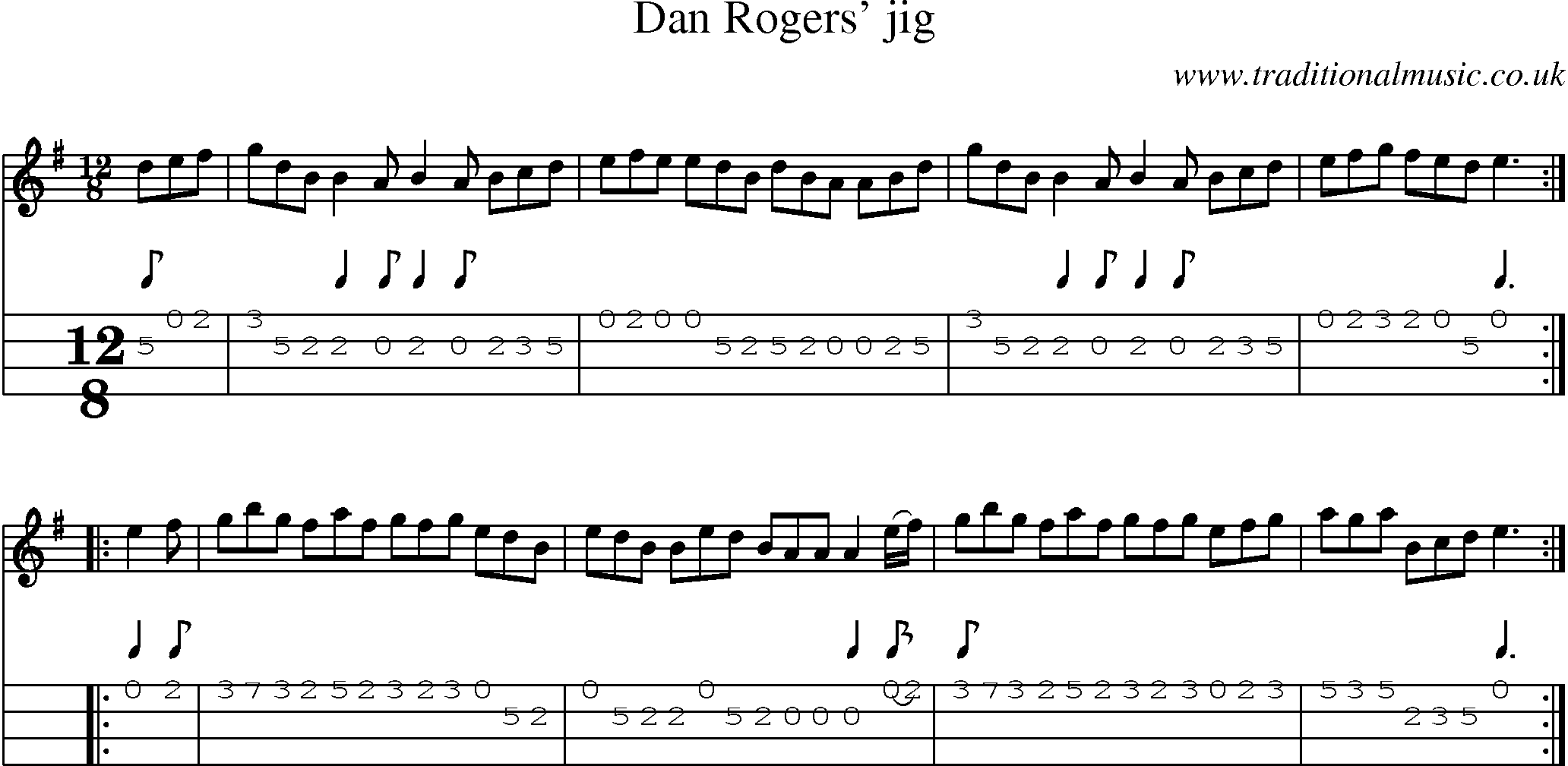 Music Score and Mandolin Tabs for Dan Rogers Jig