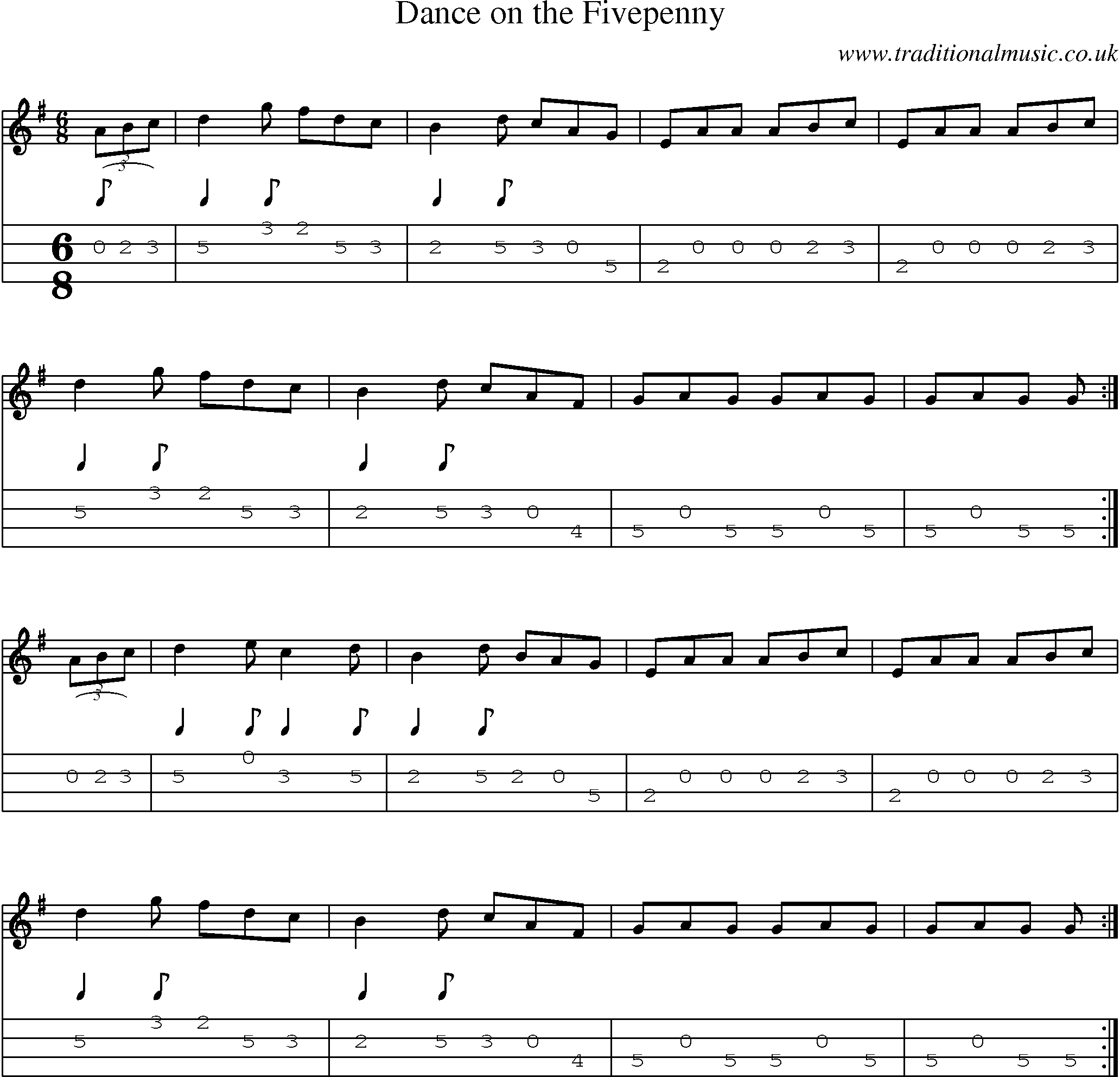 Music Score and Mandolin Tabs for Dance On Fivepenny