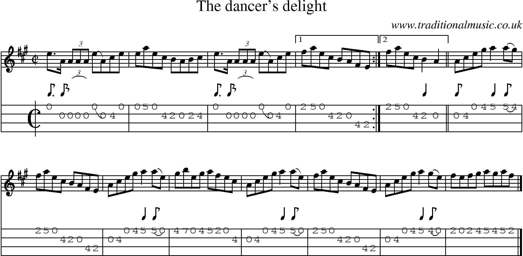 Music Score and Mandolin Tabs for Dancers Delight