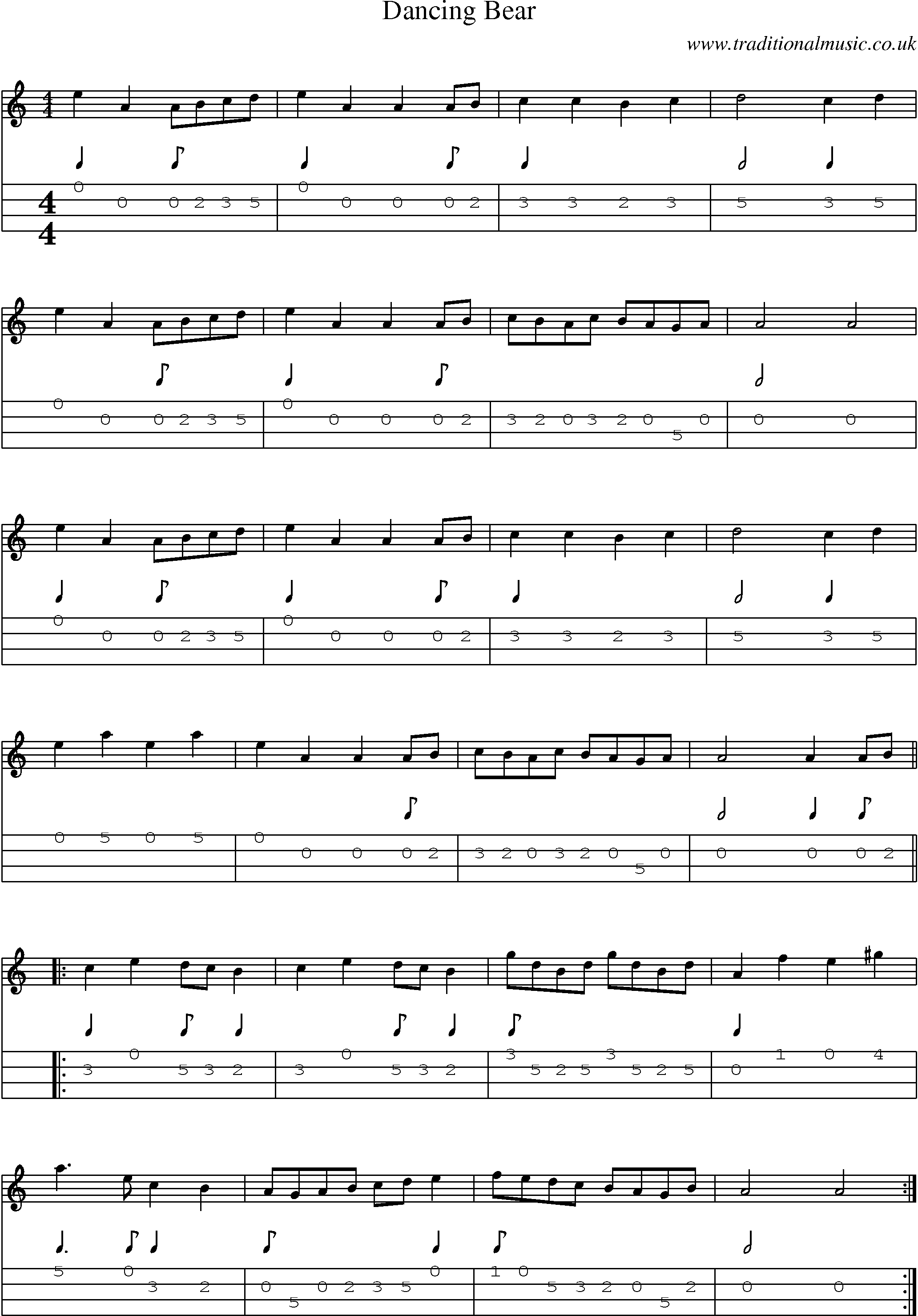 Music Score and Mandolin Tabs for Dancing Bear