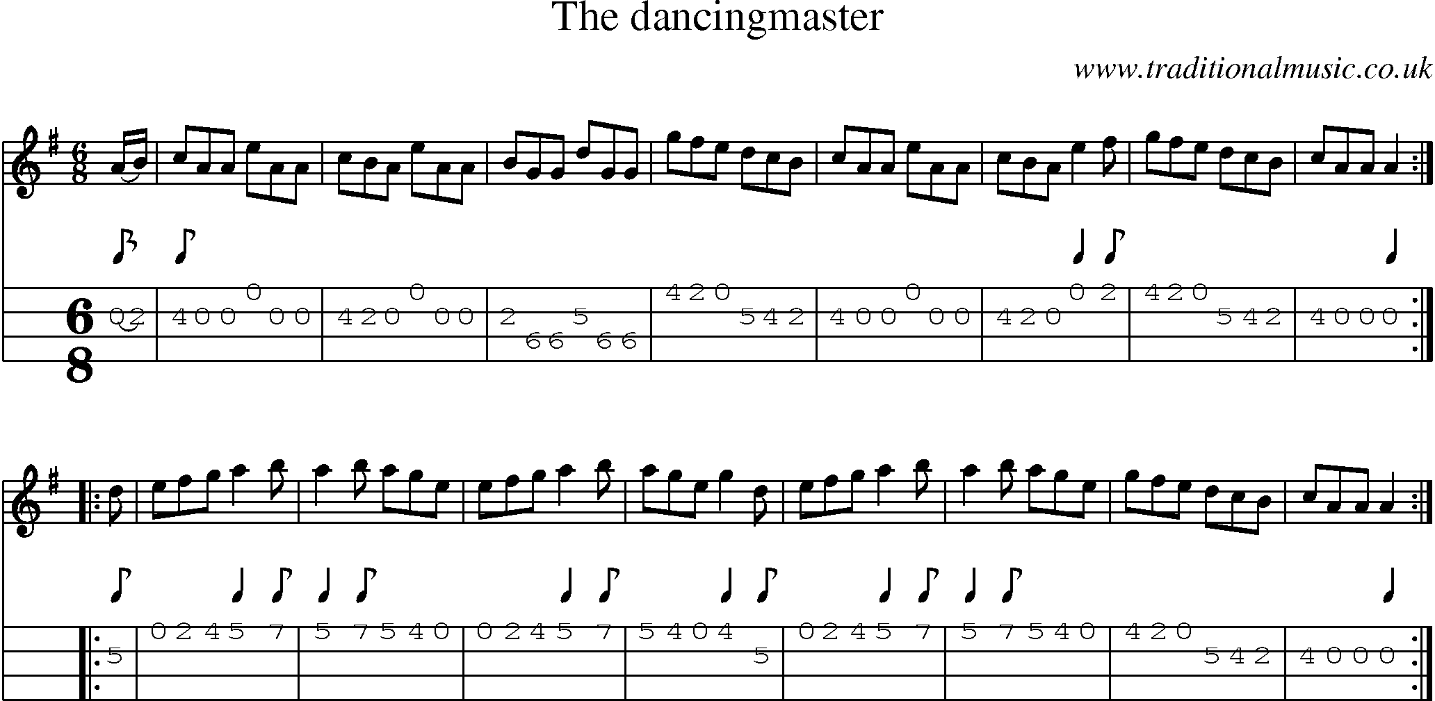 Music Score and Mandolin Tabs for Dancingmaster