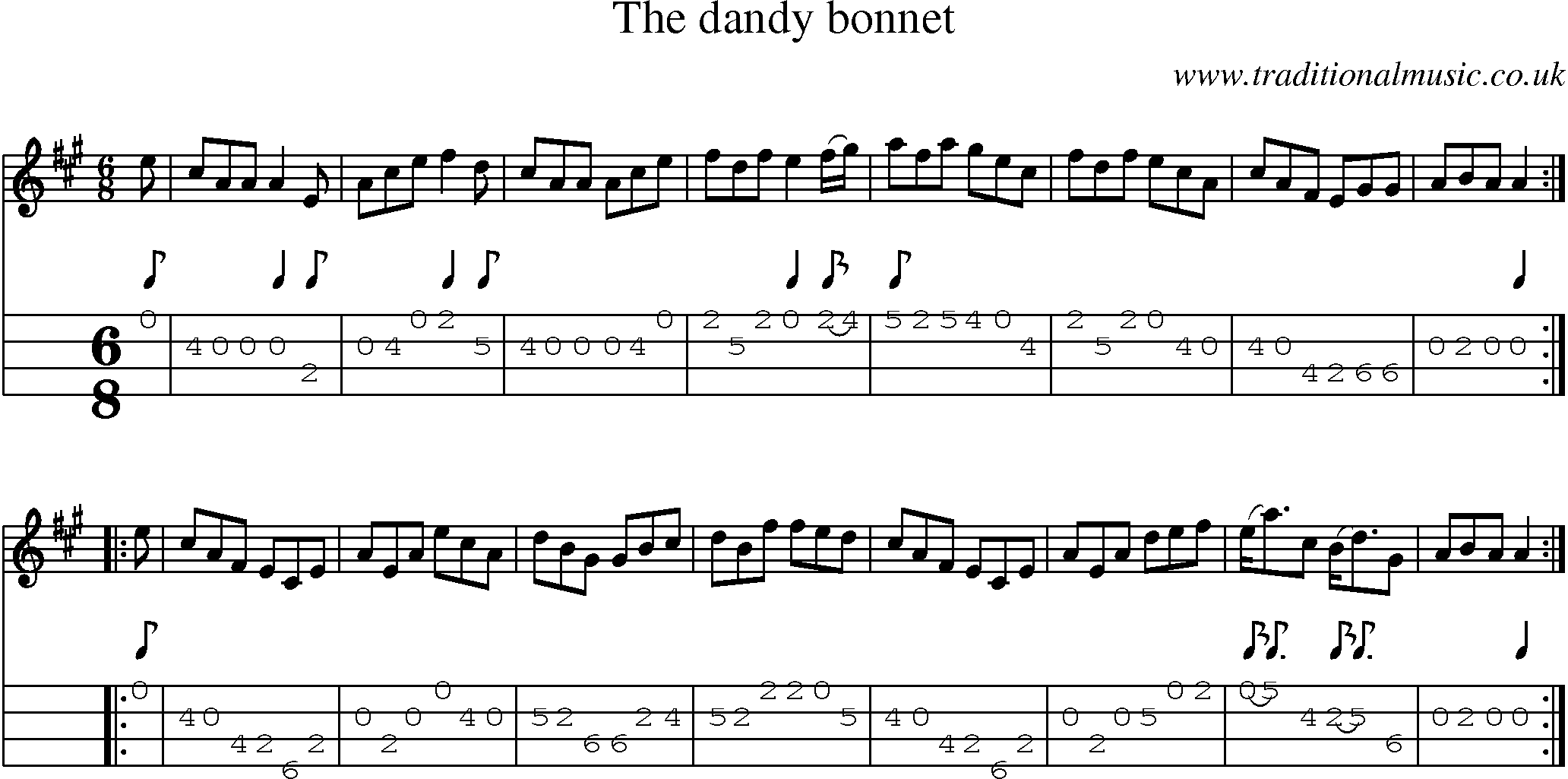 Music Score and Mandolin Tabs for Dandy Bonnet