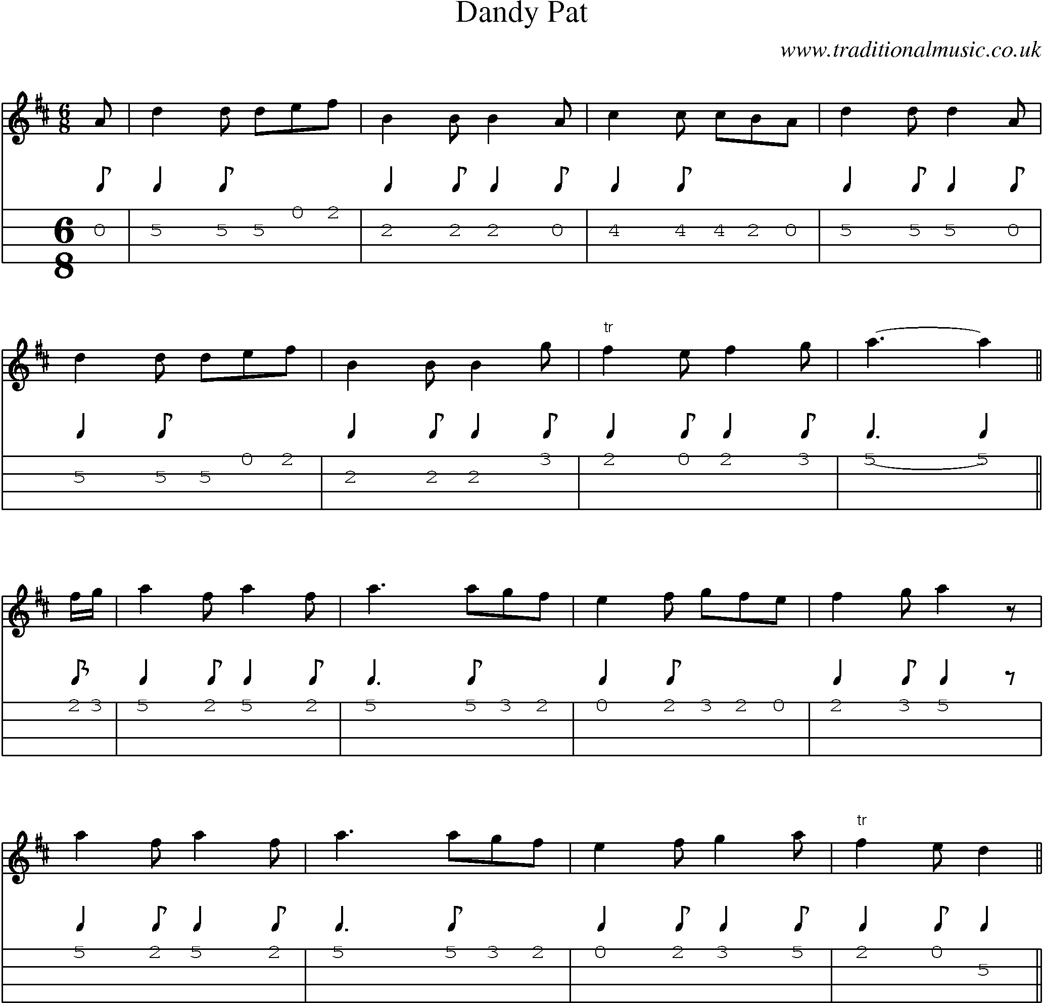 Music Score and Mandolin Tabs for Dandy Pat