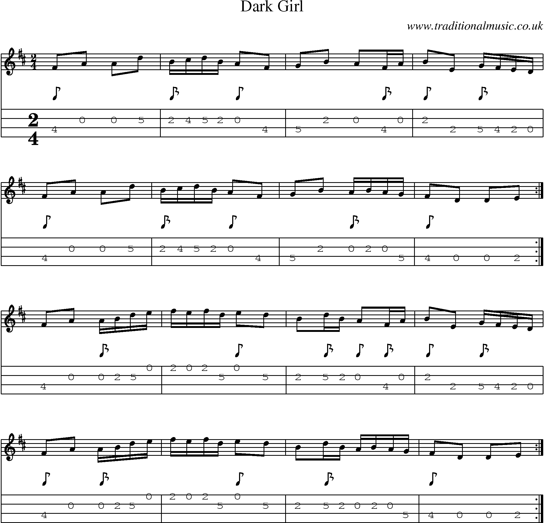 Music Score and Mandolin Tabs for Dark Girl