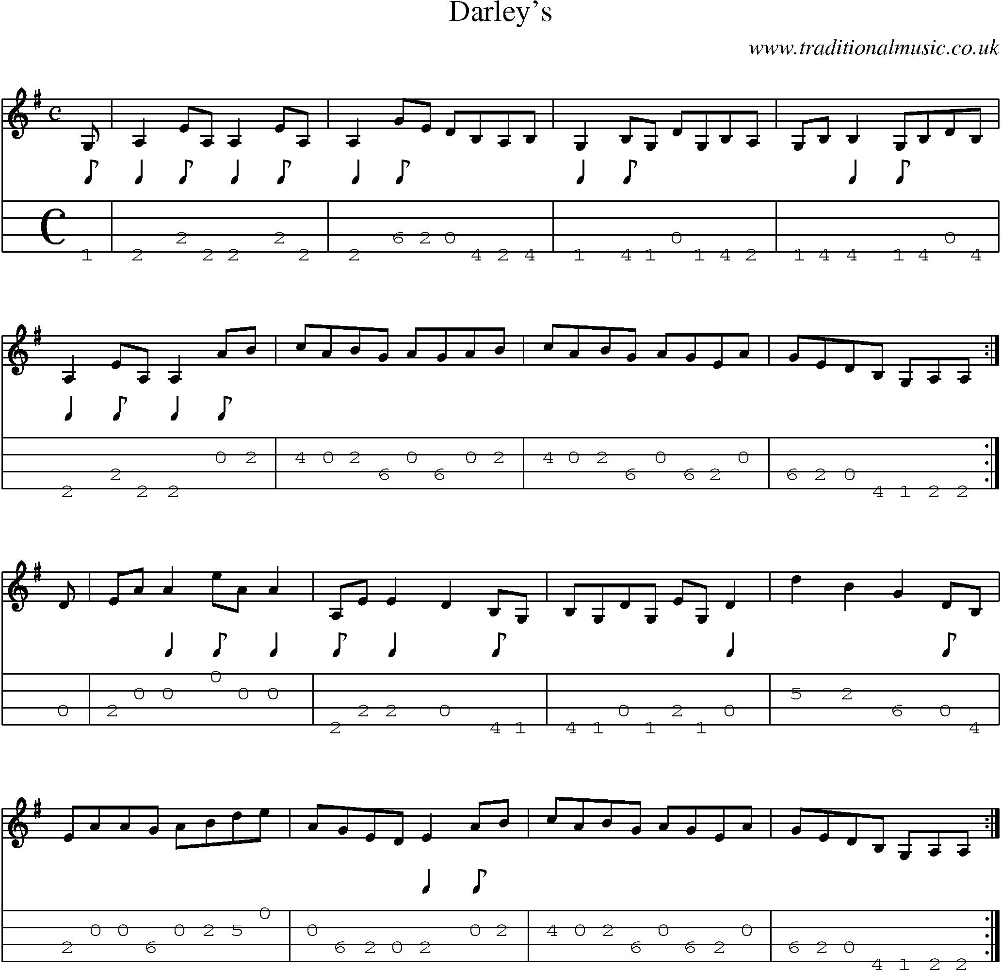 Music Score and Mandolin Tabs for Darleys