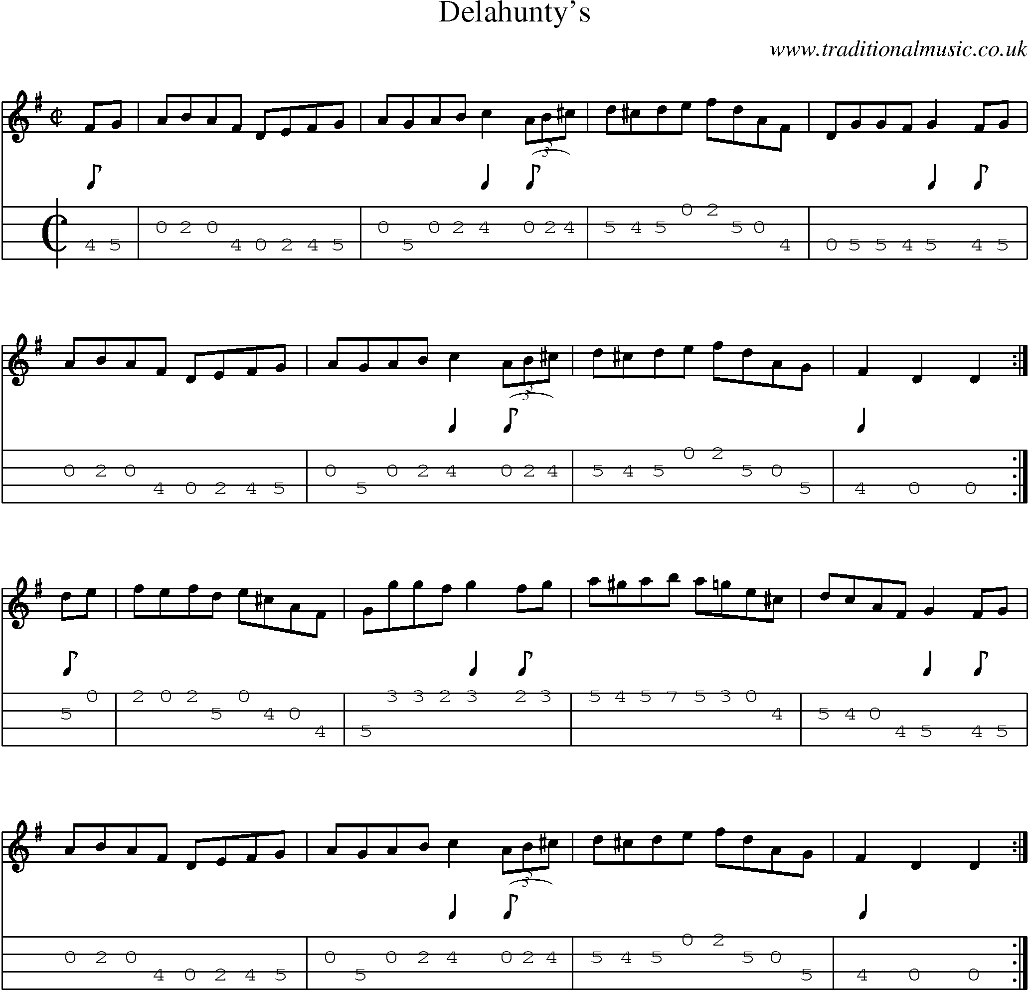 Music Score and Mandolin Tabs for Delahuntys