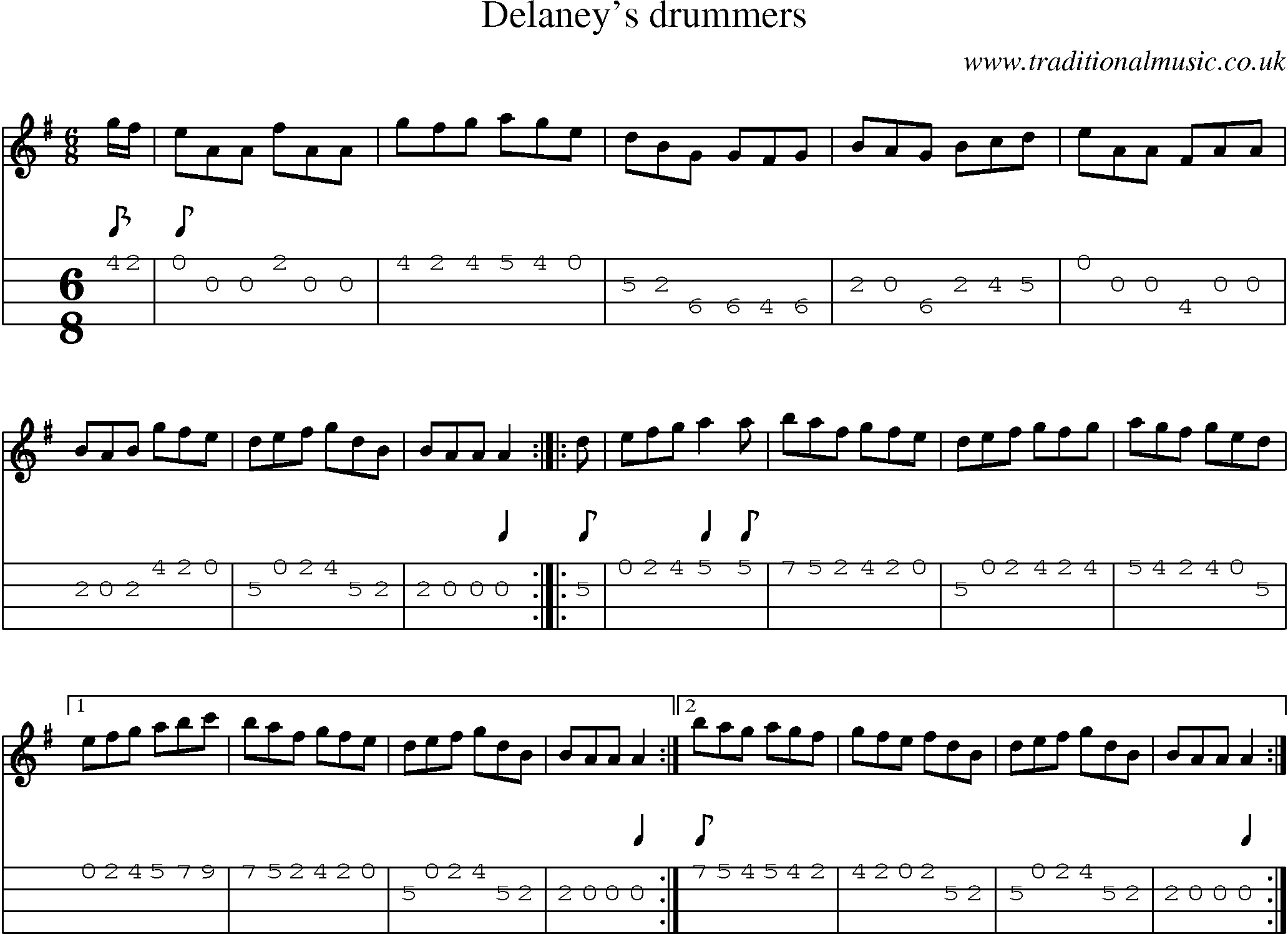 Music Score and Mandolin Tabs for Delaneys Drummers
