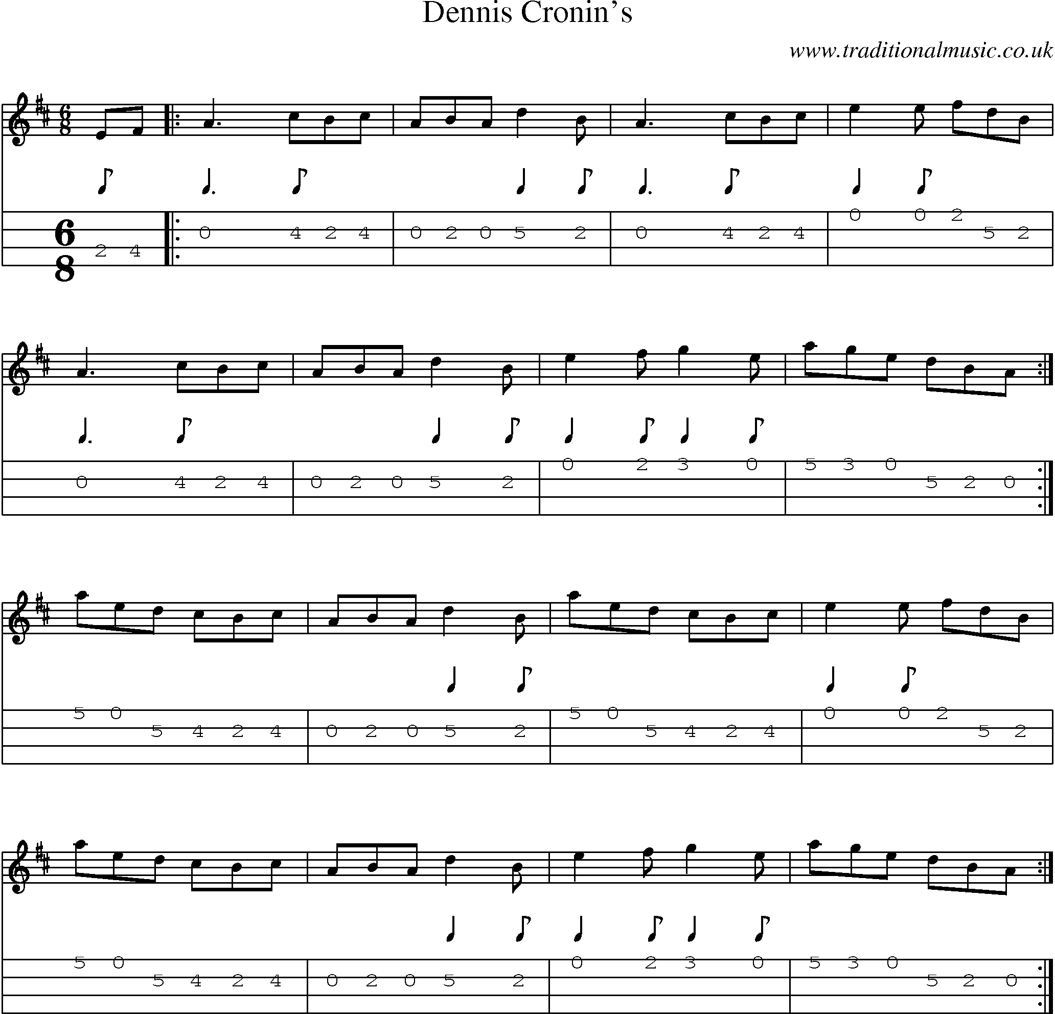 Music Score and Mandolin Tabs for Dennis Cronins