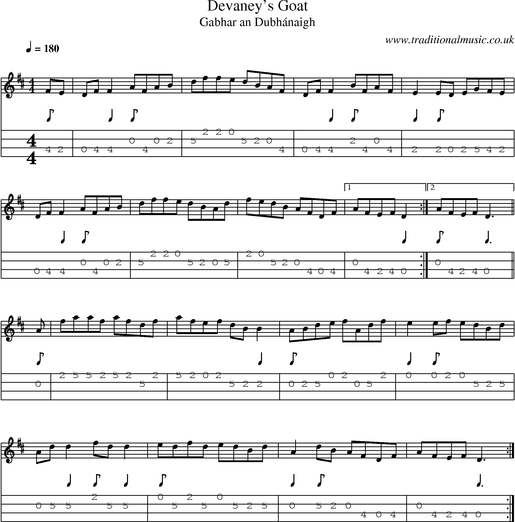Music Score and Mandolin Tabs for Devaneys Goat