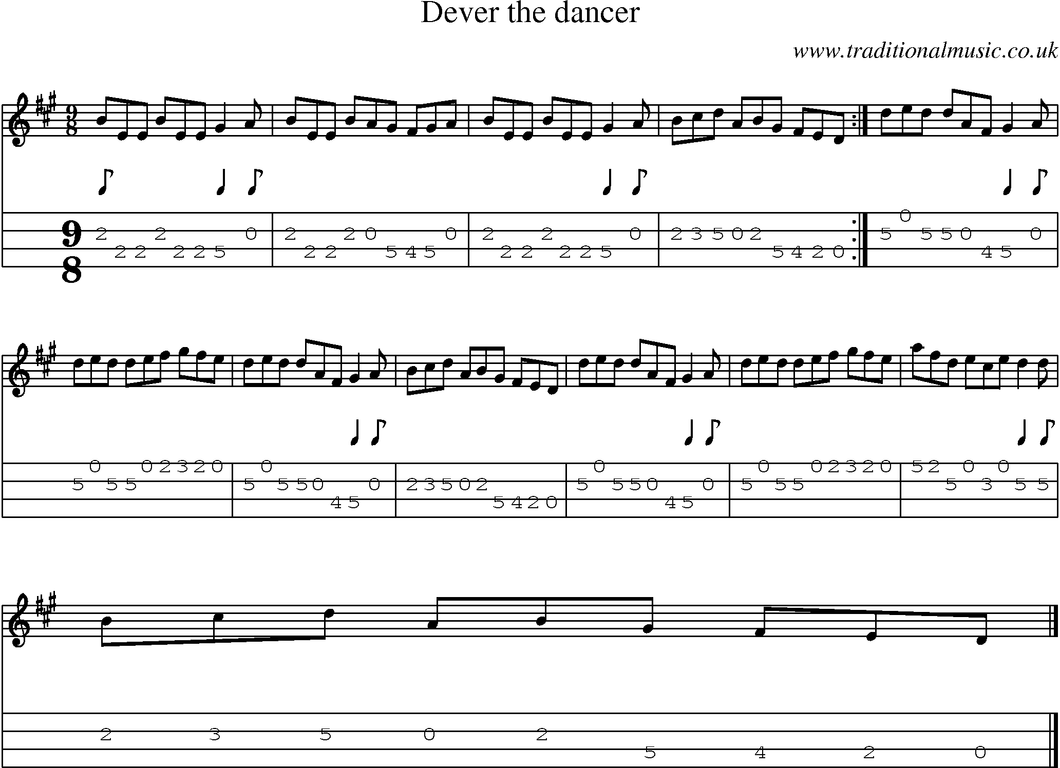 Music Score and Mandolin Tabs for Dever The Dancer