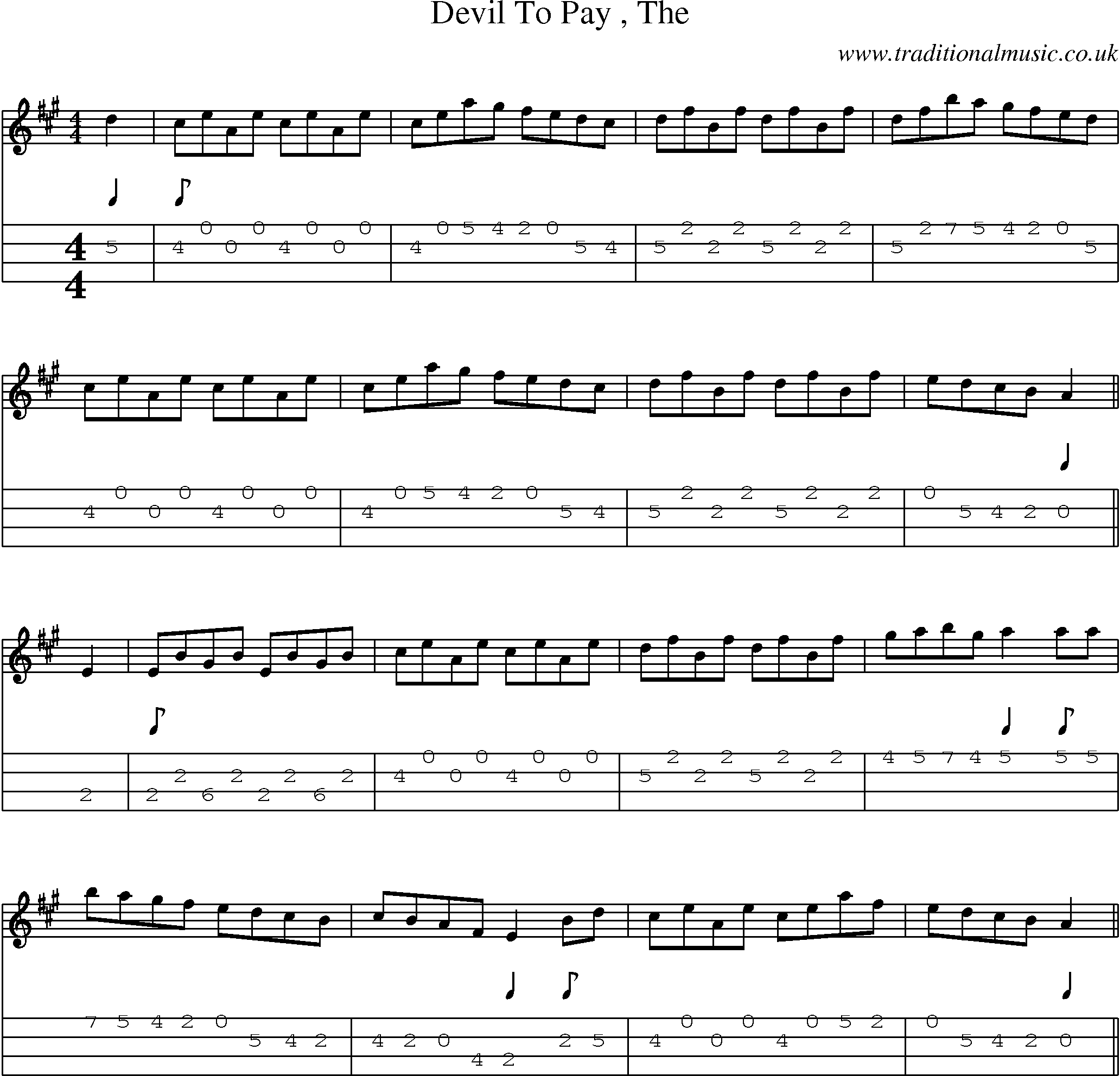 Music Score and Mandolin Tabs for Devil To Pay