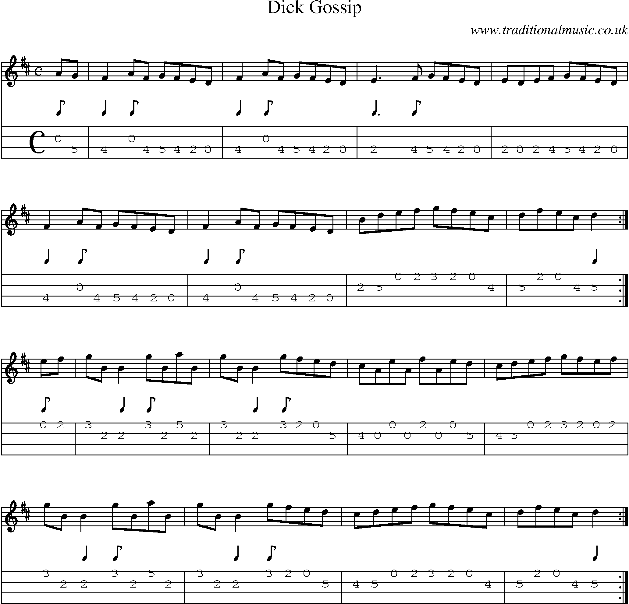Music Score and Mandolin Tabs for Dick Gossip