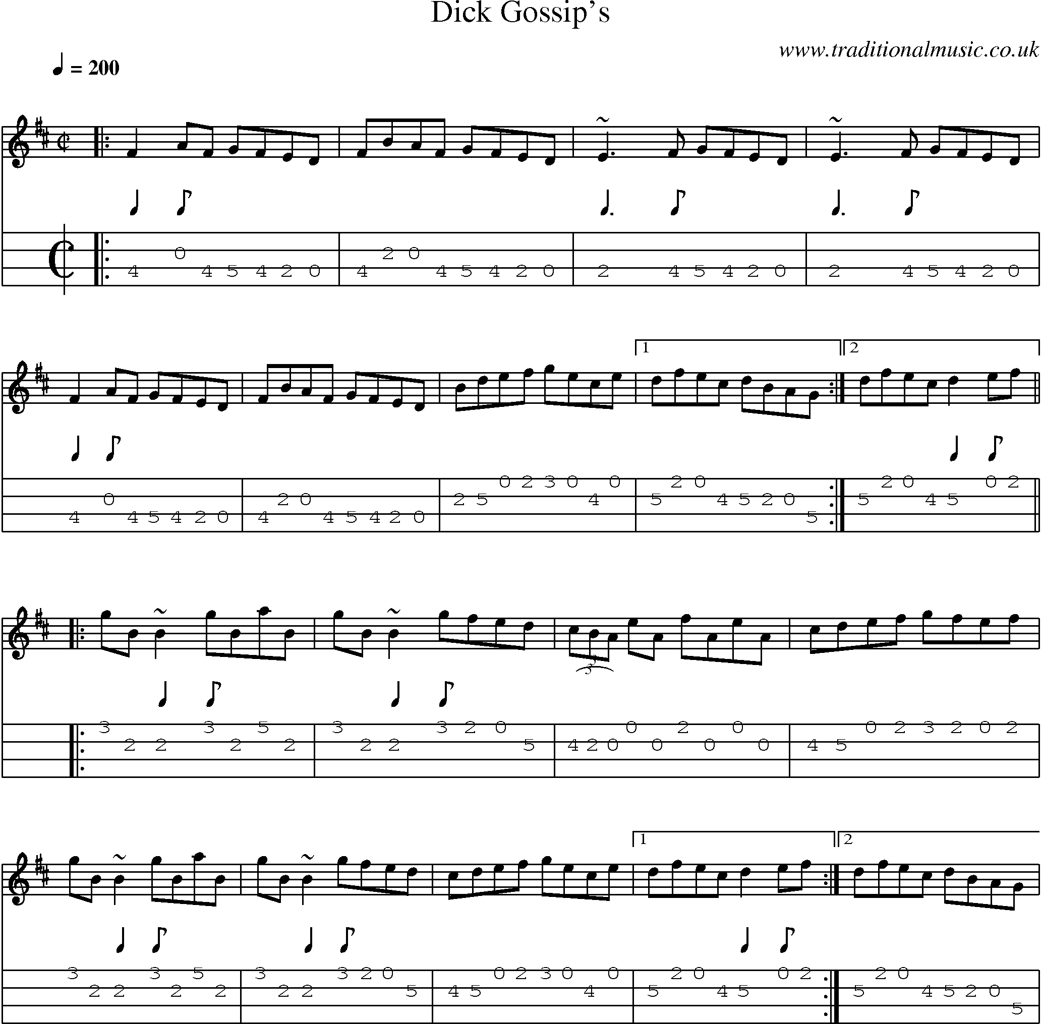 Music Score and Mandolin Tabs for Dick Gossips