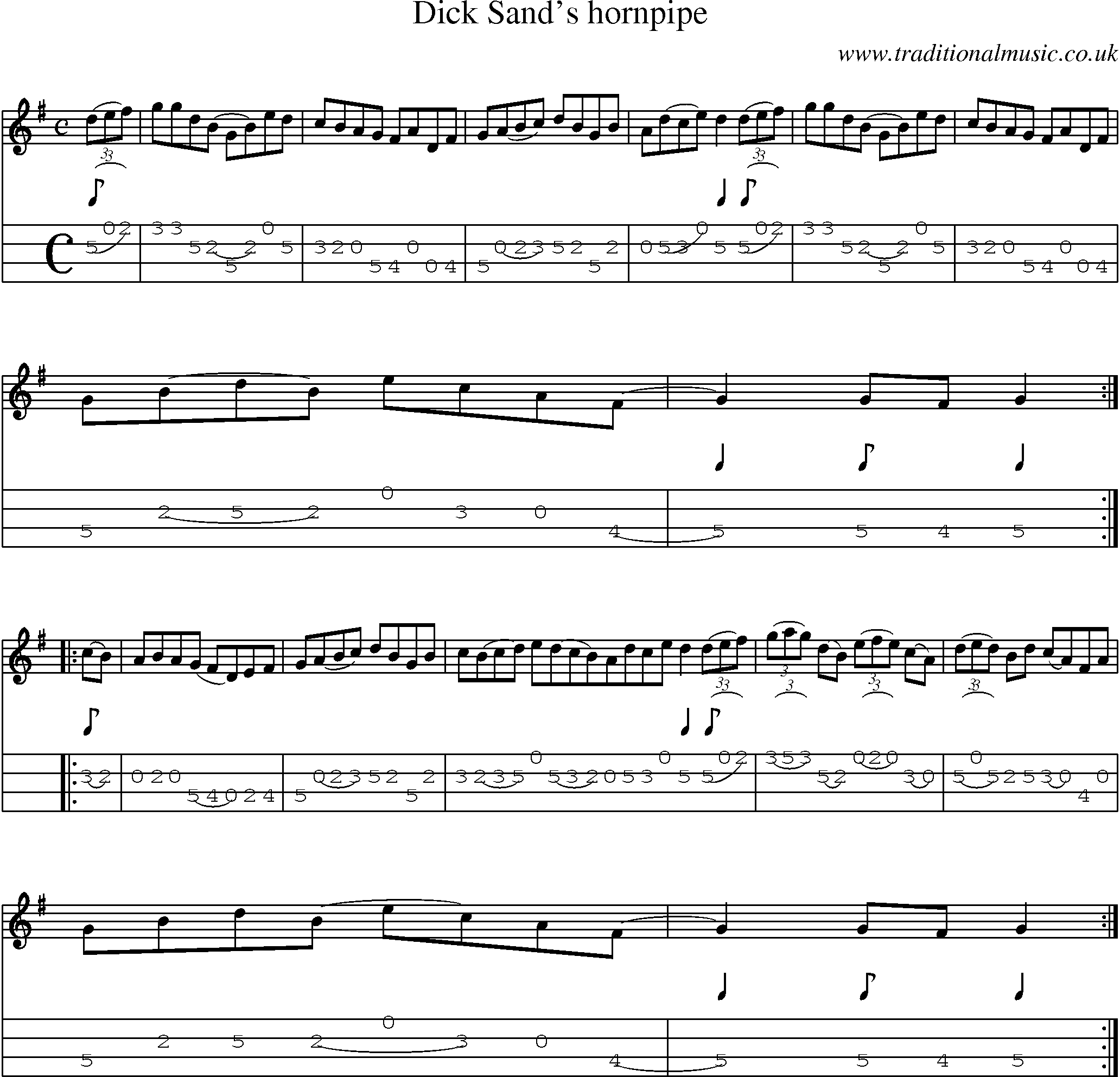 Music Score and Mandolin Tabs for Dick Sands Hornpipe