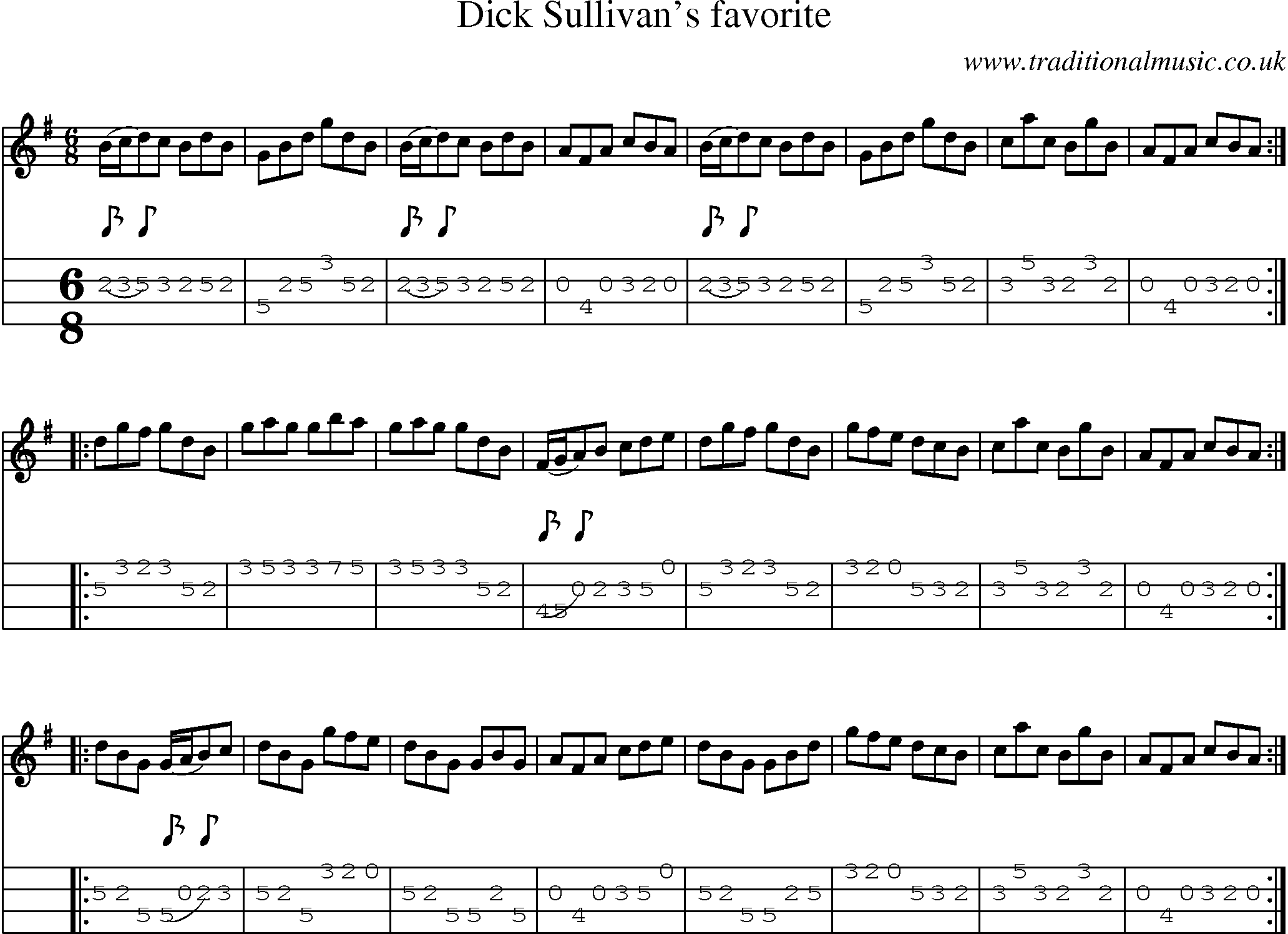 Music Score and Mandolin Tabs for Dick Sullivans Favorite