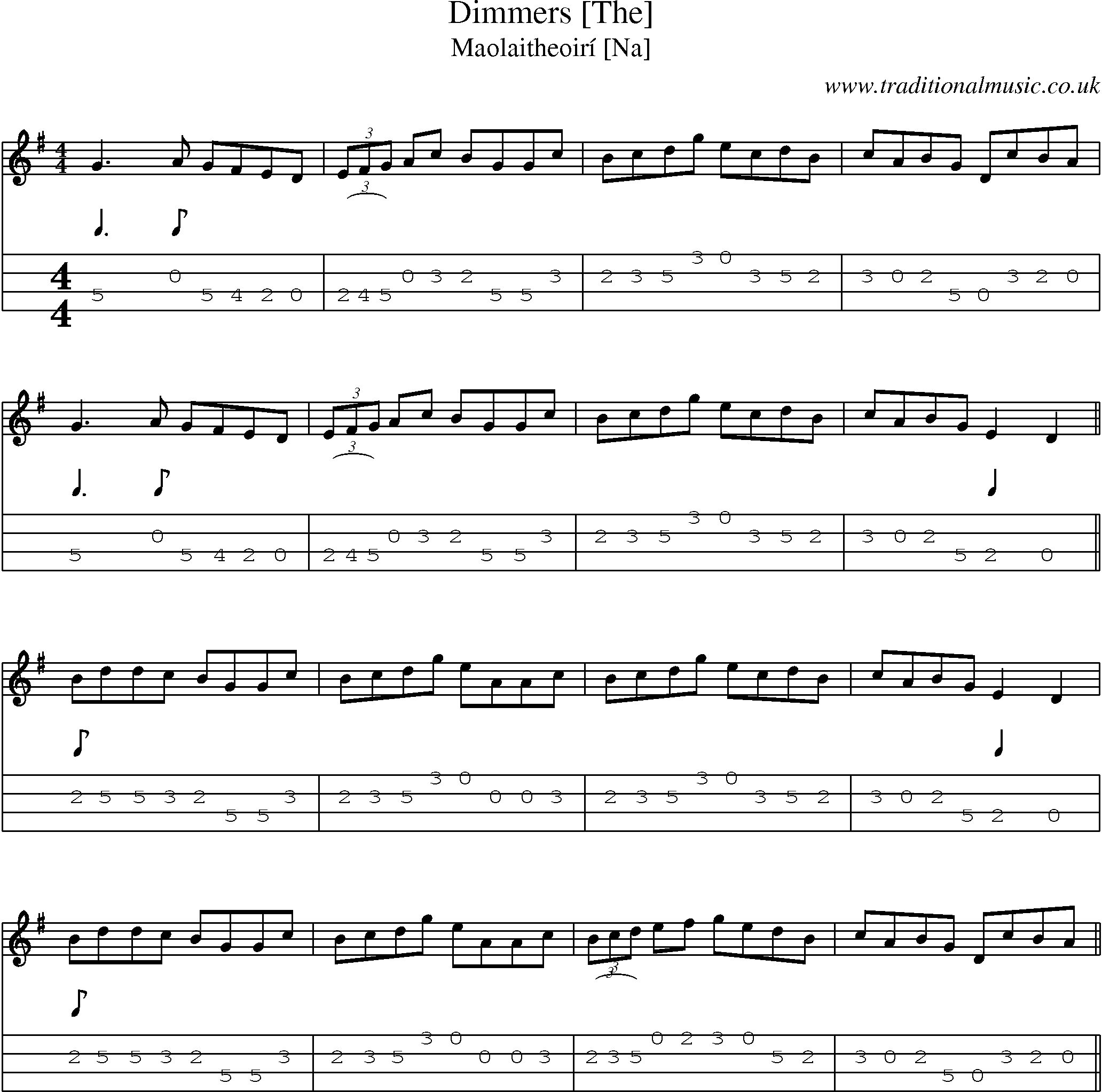 Music Score and Mandolin Tabs for Dimmers