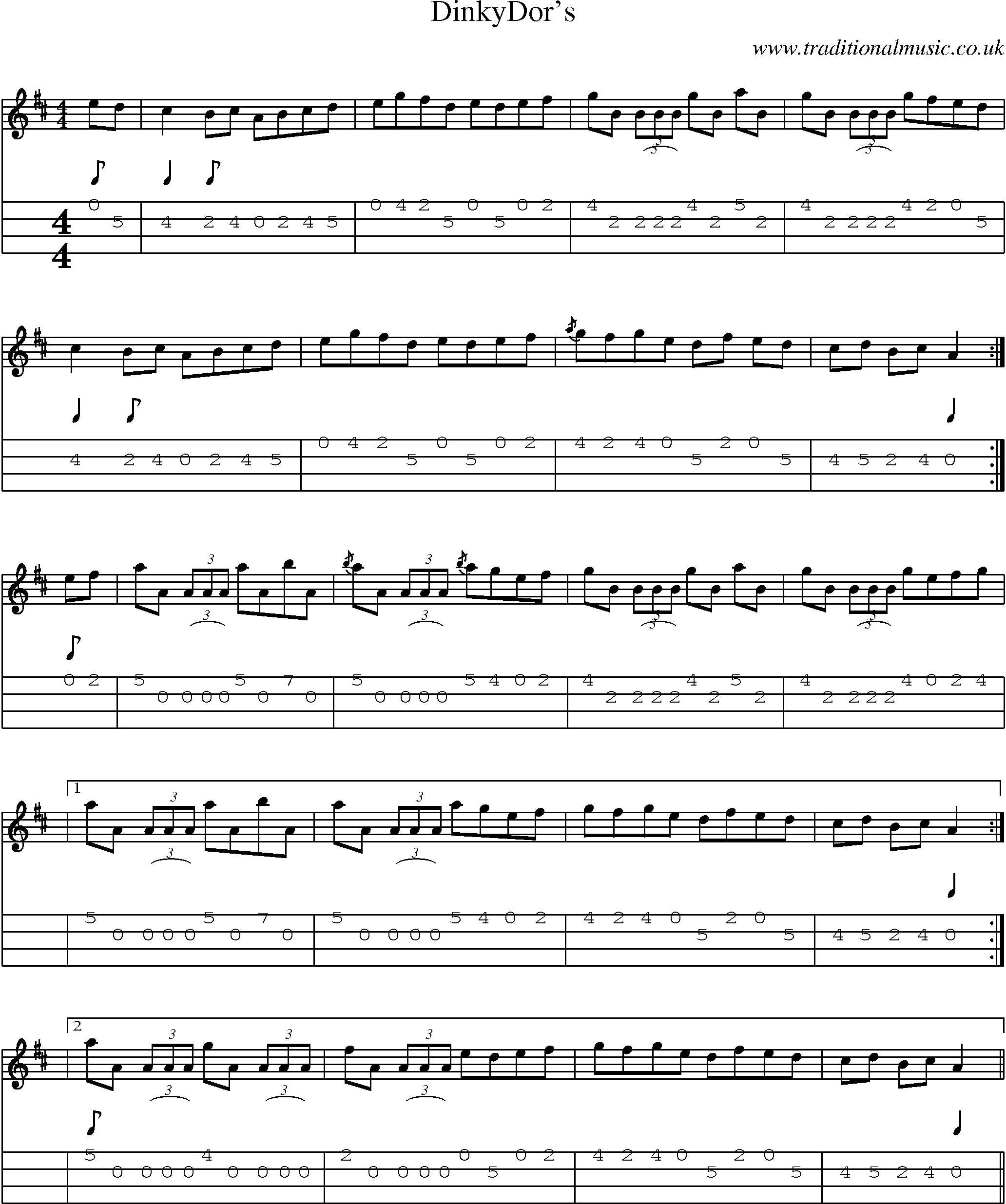 Music Score and Mandolin Tabs for Dinkydors