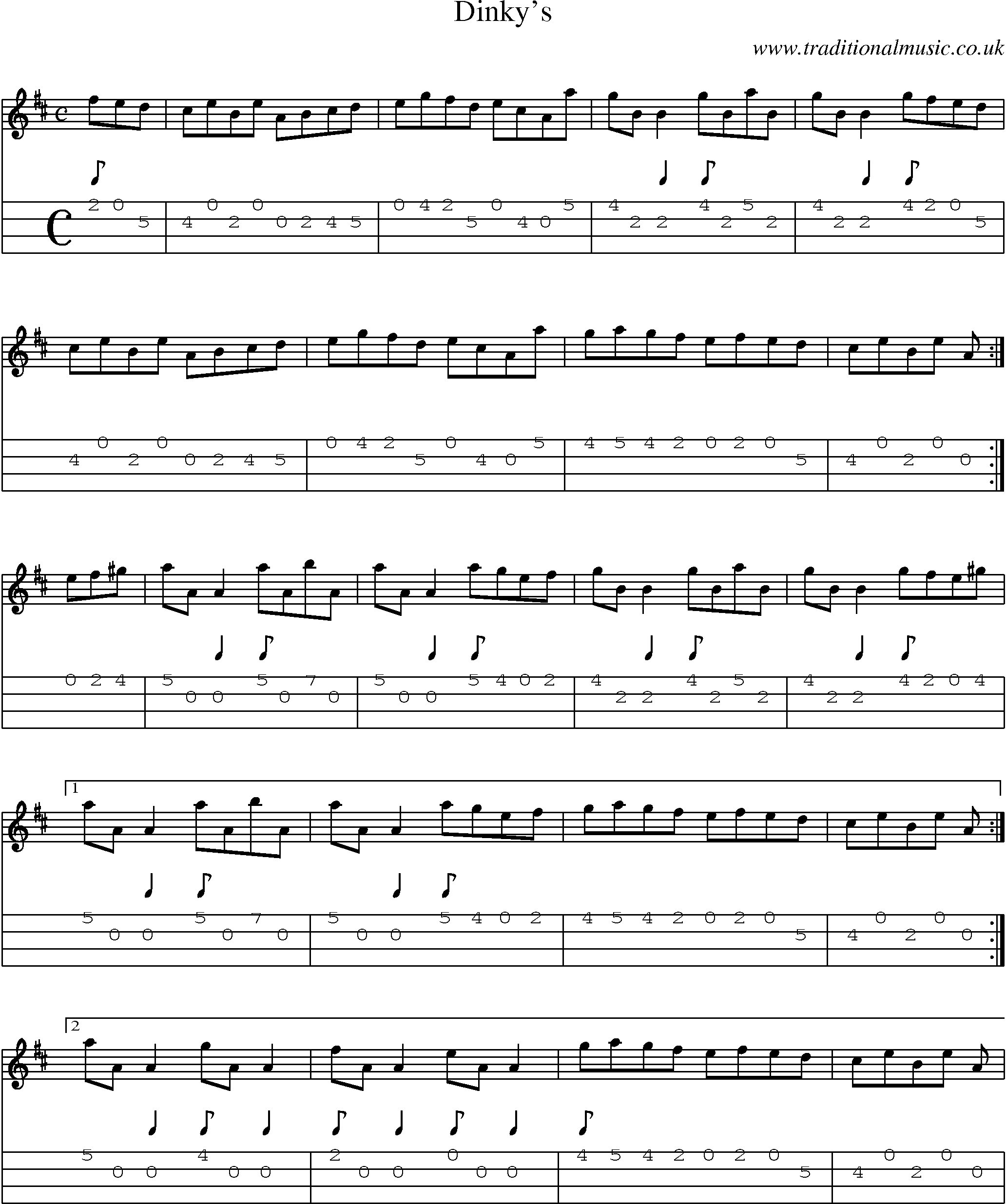 Music Score and Mandolin Tabs for Dinkys