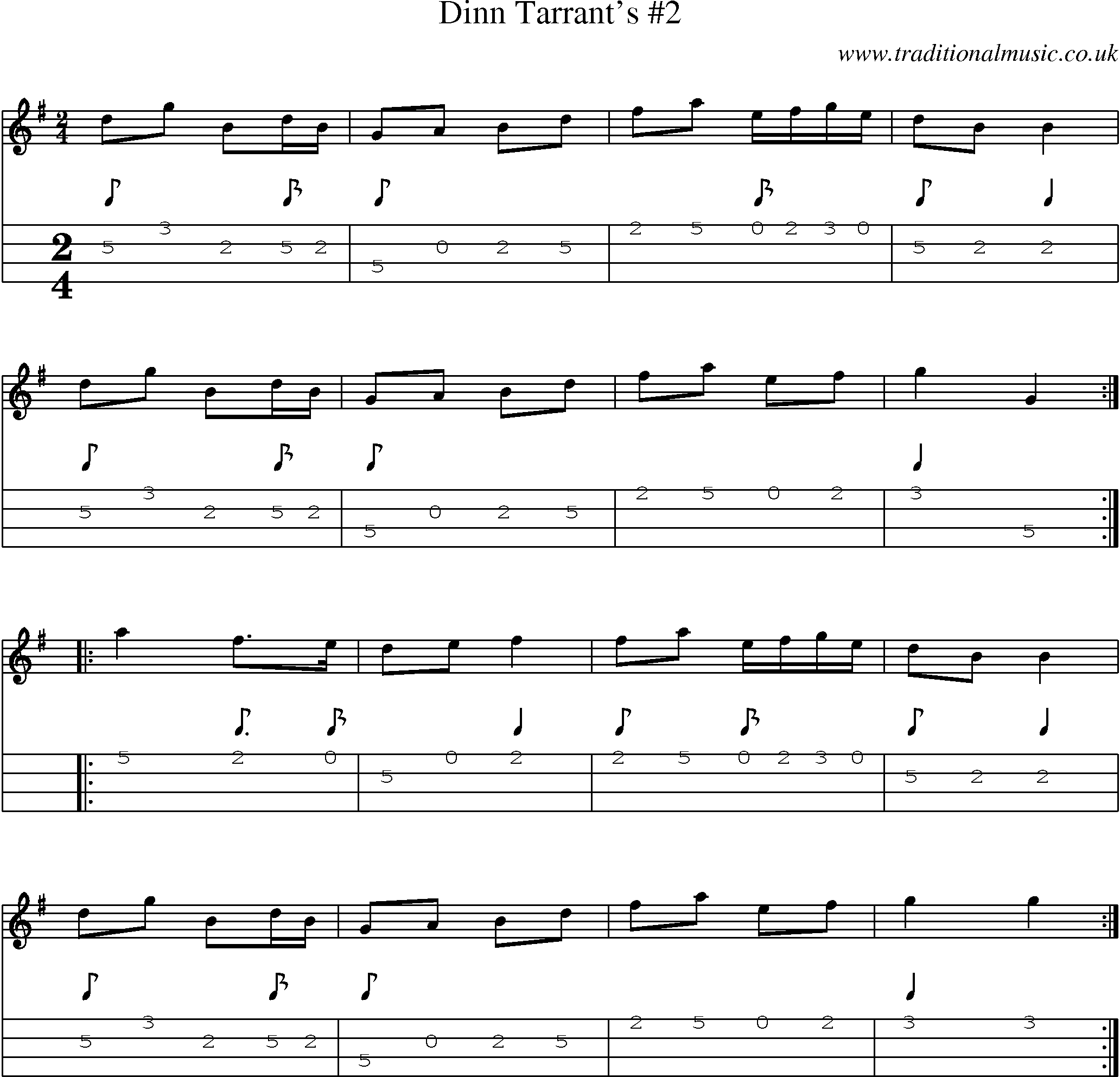 Music Score and Mandolin Tabs for Dinn Tarrants 2