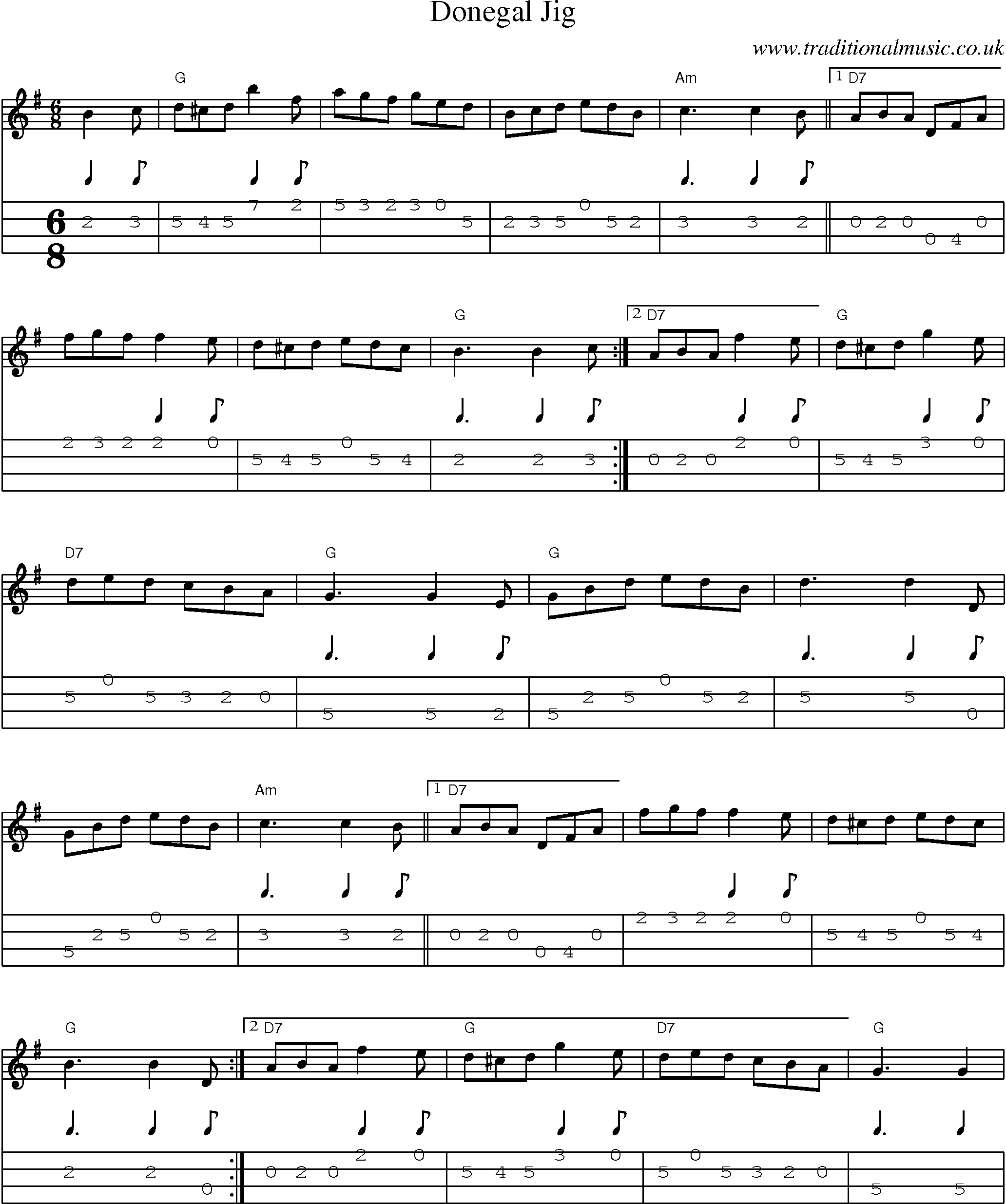 Music Score and Mandolin Tabs for Donegal Jig